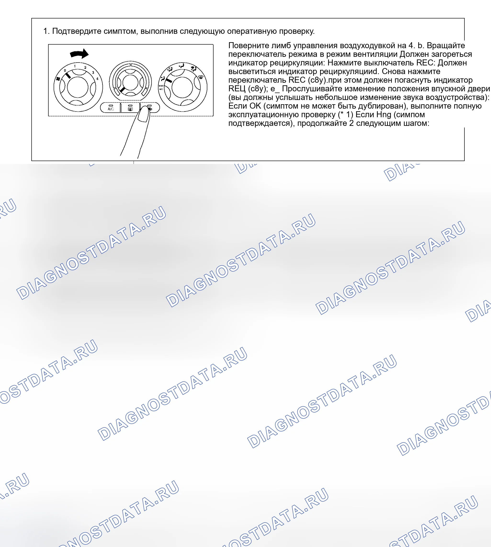 Рис. 126: СХЕМА ПРОВЕДЕНИЯ КОНТРОЛЯ. Honda Jazz I