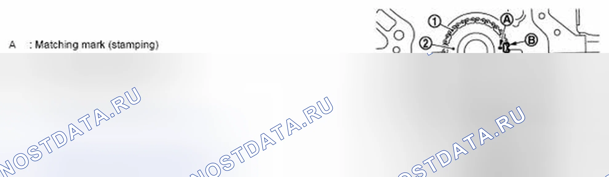 Рис. 58. Nissan Sentra B16