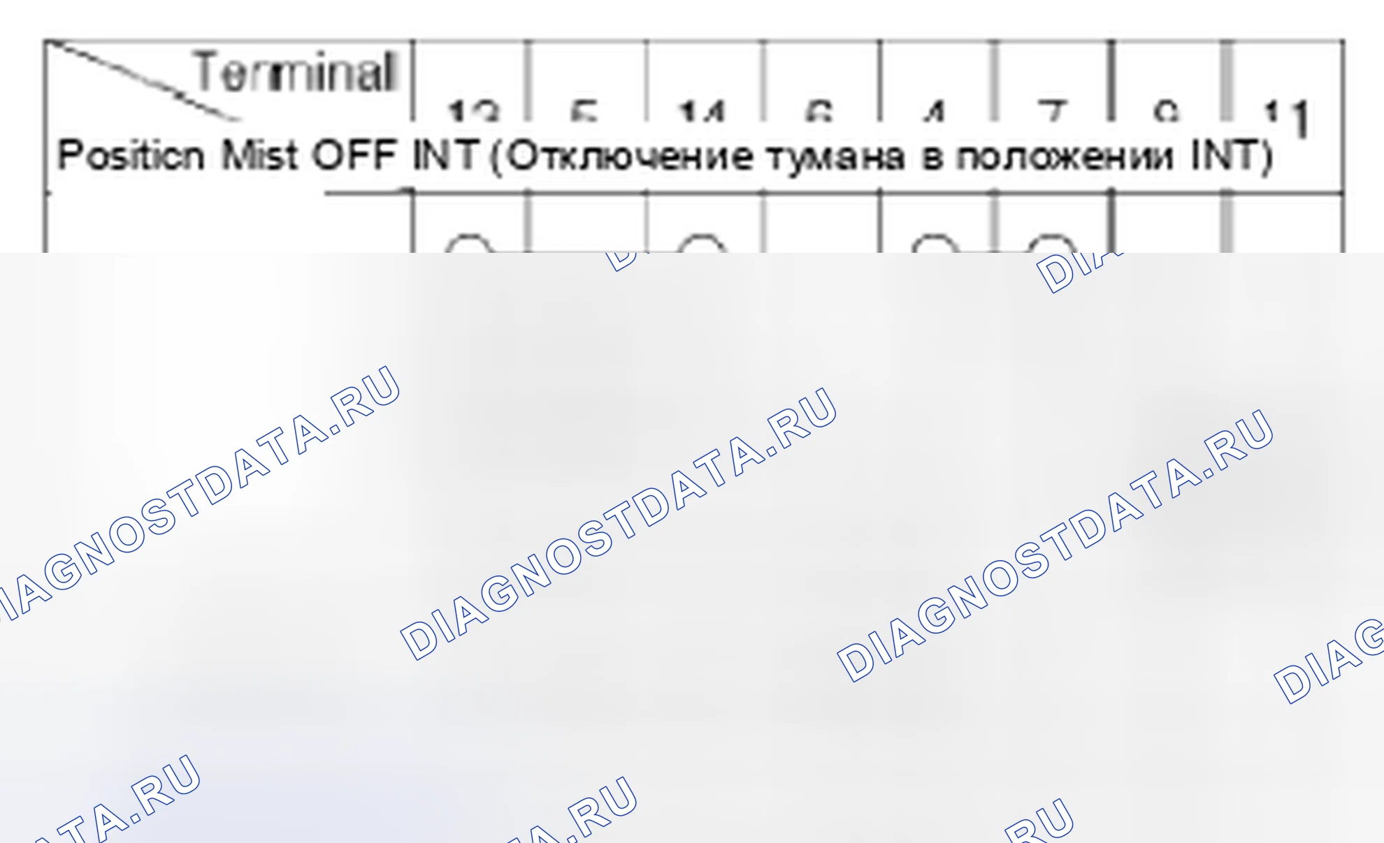 Рис. 7: Выключатель стеклоочистителя. Hyundai Santa Fe III