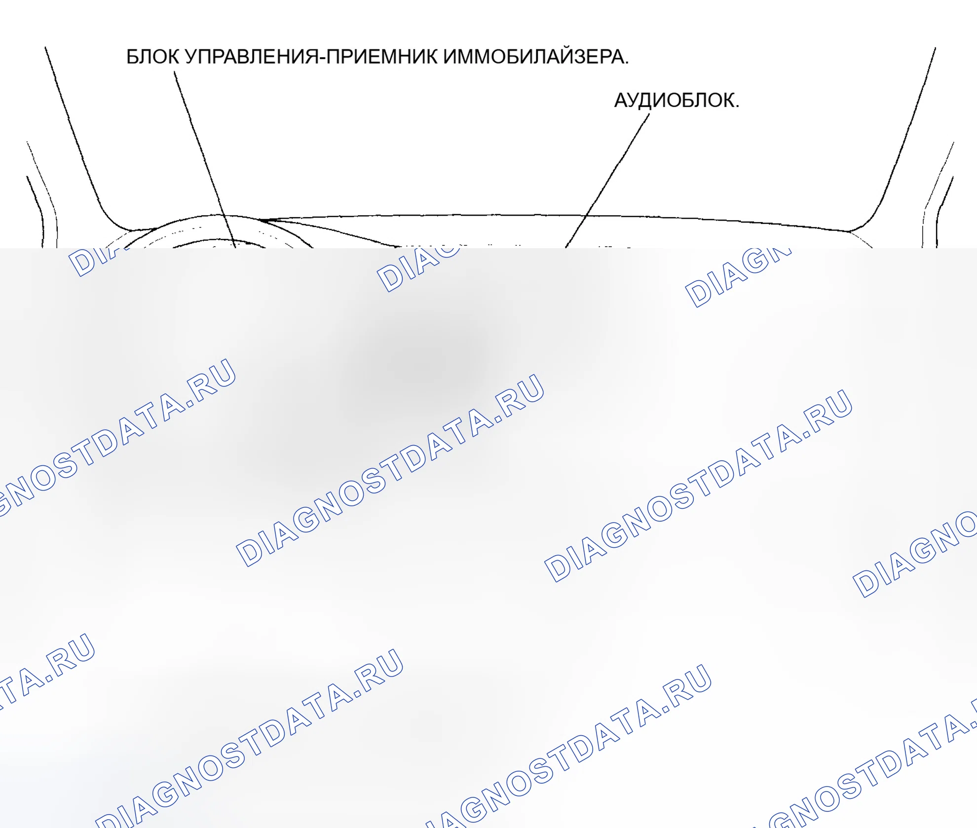 Рис. 86. Honda Civic VII рестайлинг