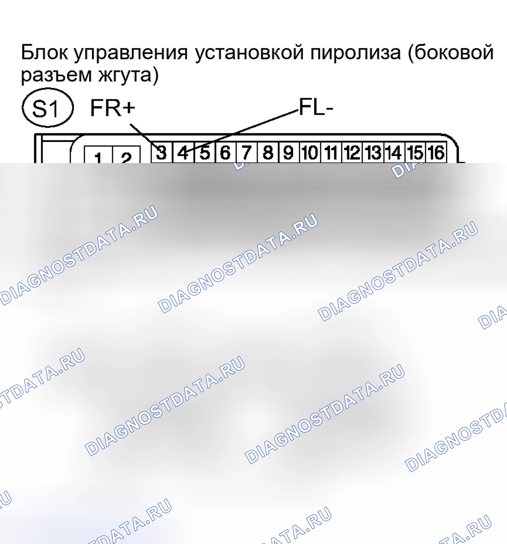 Рис. 145. Toyota Camry Solara II