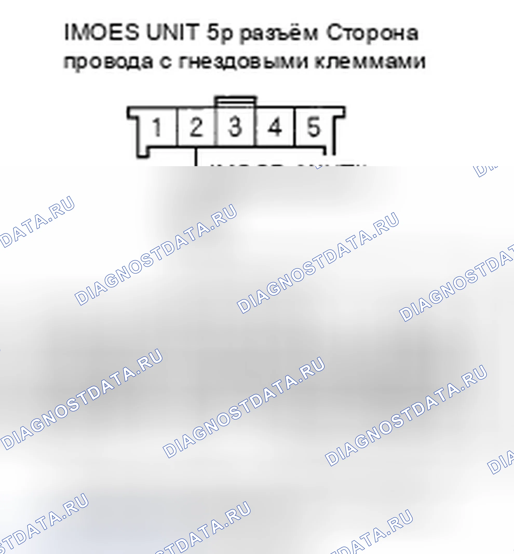 Рис. 23. Honda Element YH2 рестайлинг 2