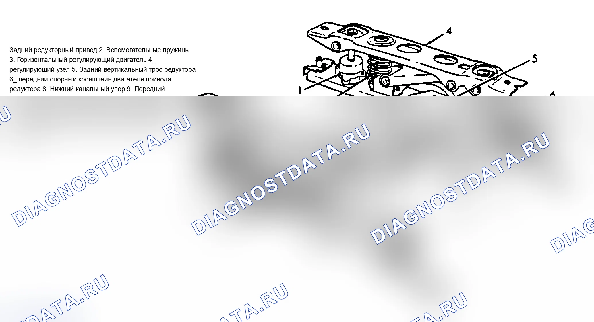 Рис. 3. Pontiac Grand AM IV