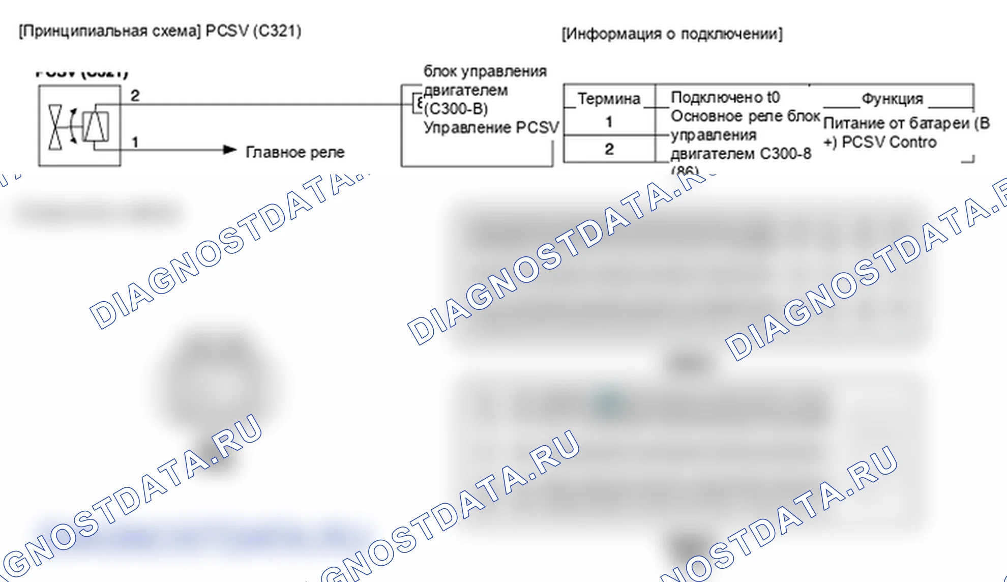 Фрагмент электросхемы: Электромагнитный клапан управления продувкой (PCSV). Hyundai ix35 EL