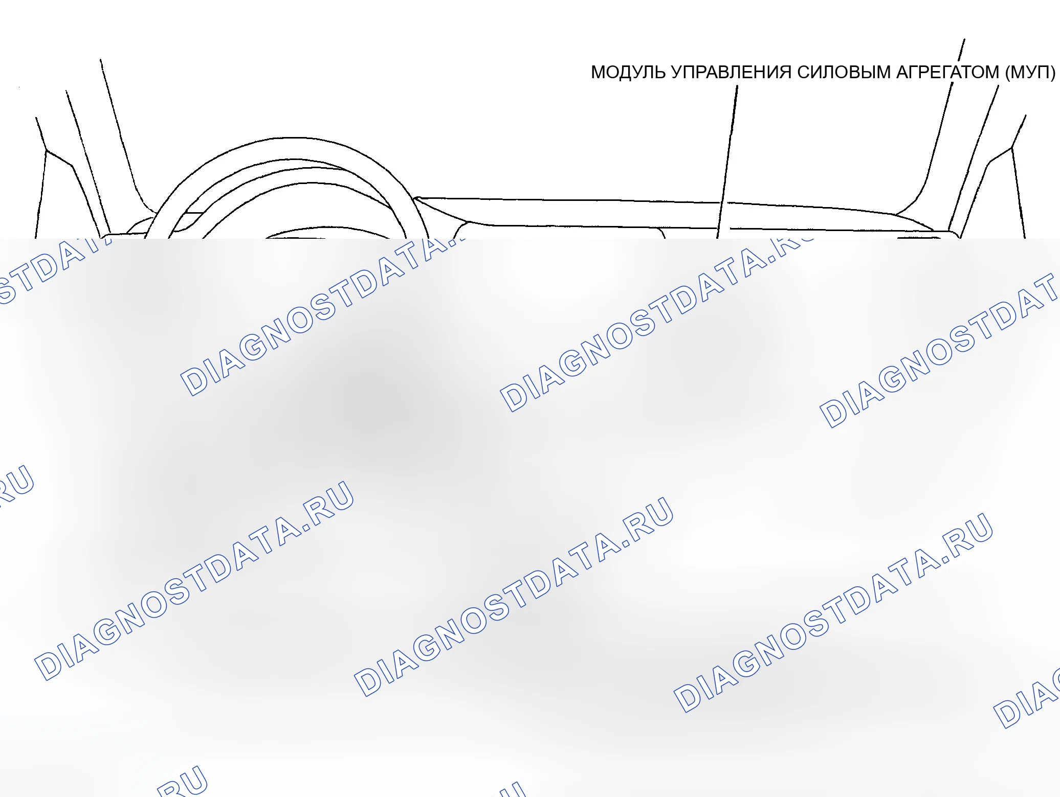 Рис. 274: Указатель расположения компонентов. Honda Civic VII