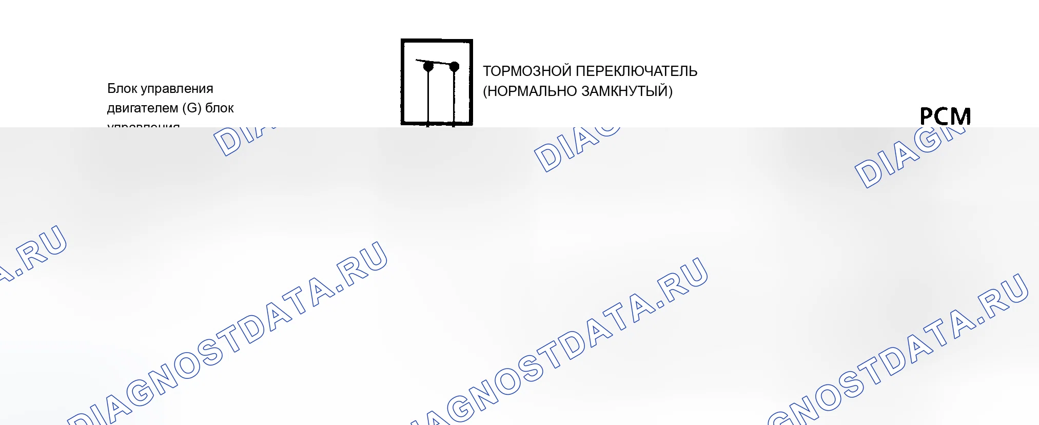 Рис. 336: Диагностические средства. Chevrolet Pickup C2500 