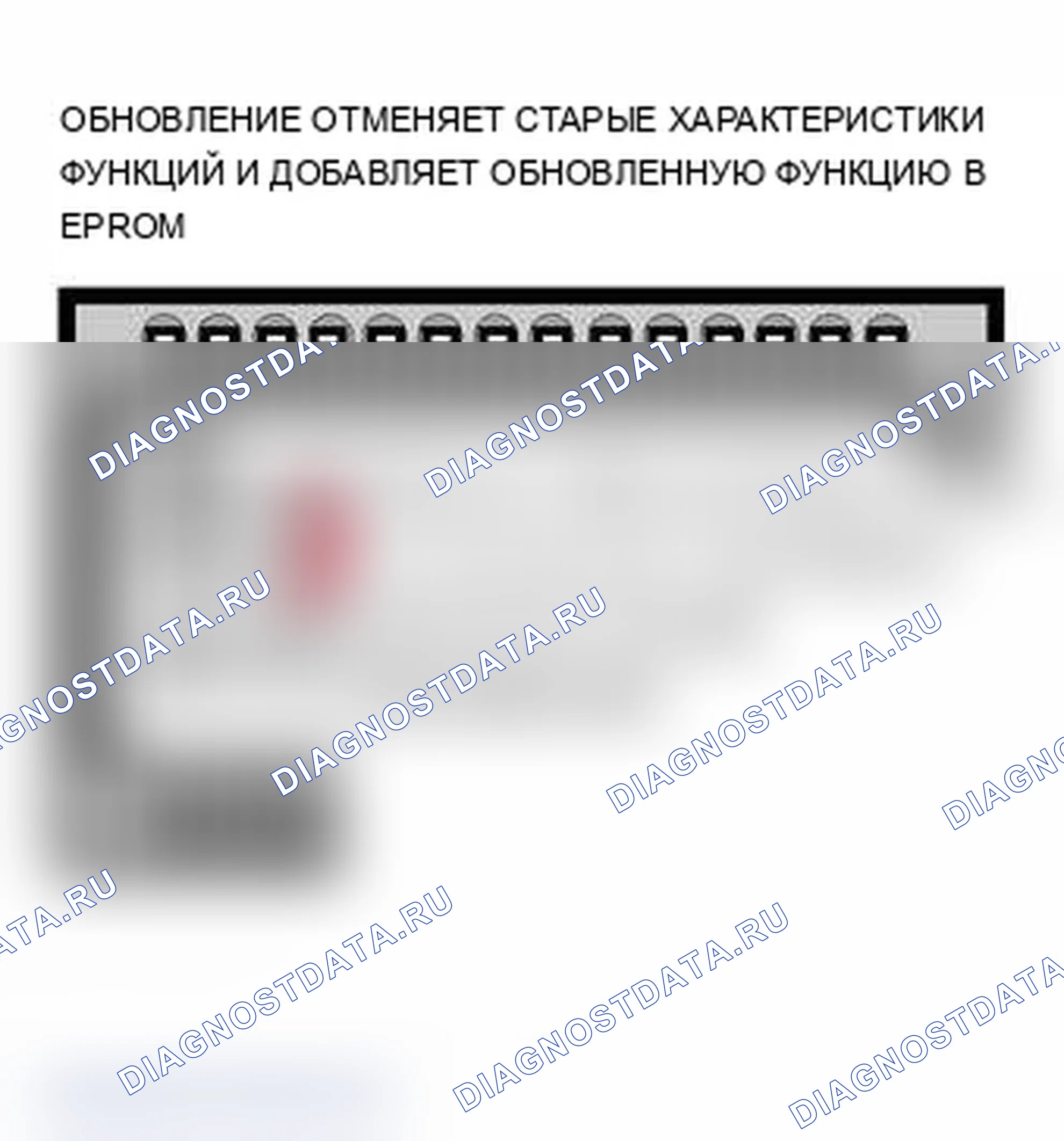 Рис. 200. BMW X3 E83