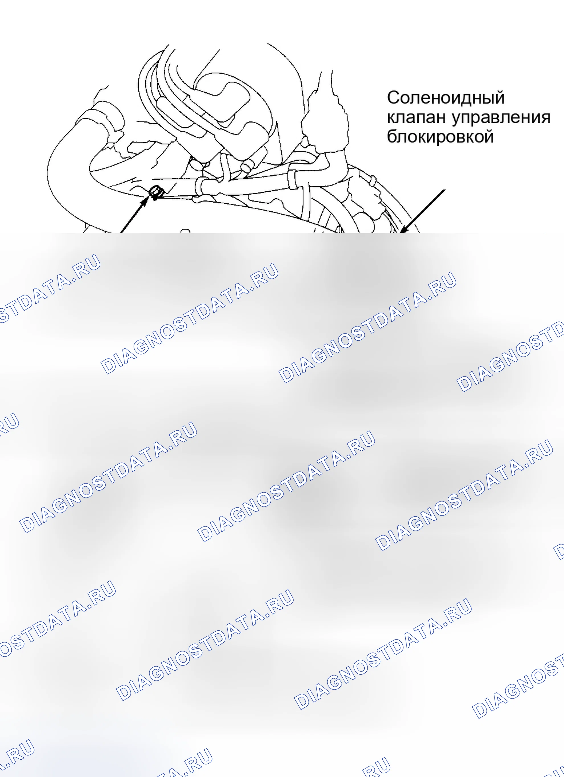 Рис. 1. Honda Accord VI
