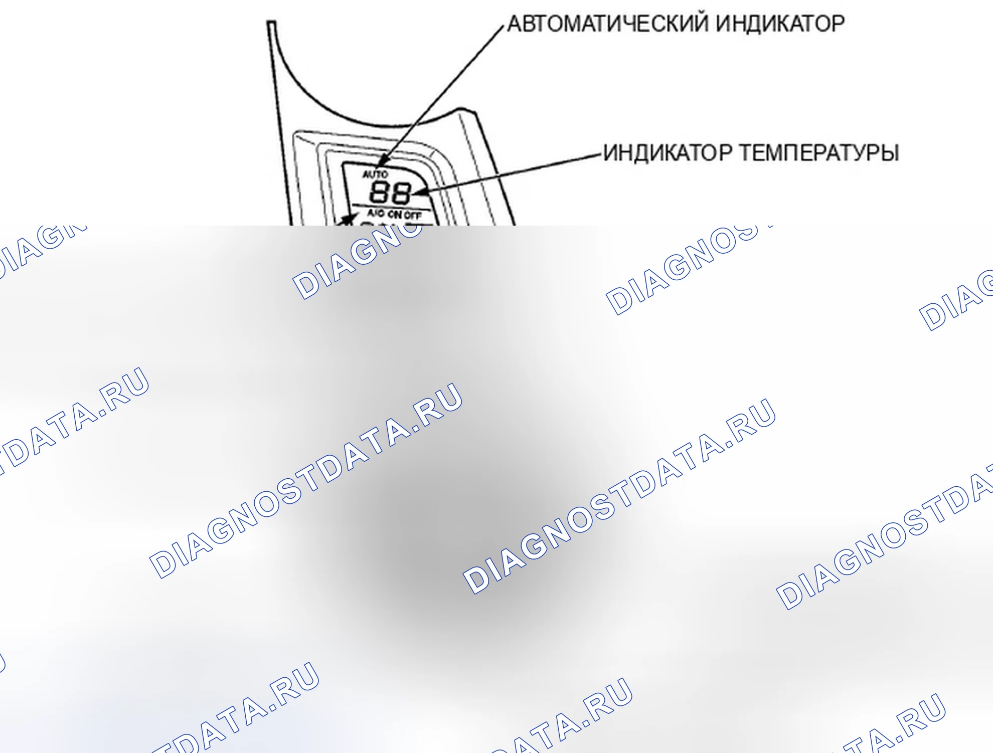 Рис. 10: Как использовать функцию самодиагностики без HDS. Honda Insight ZE2