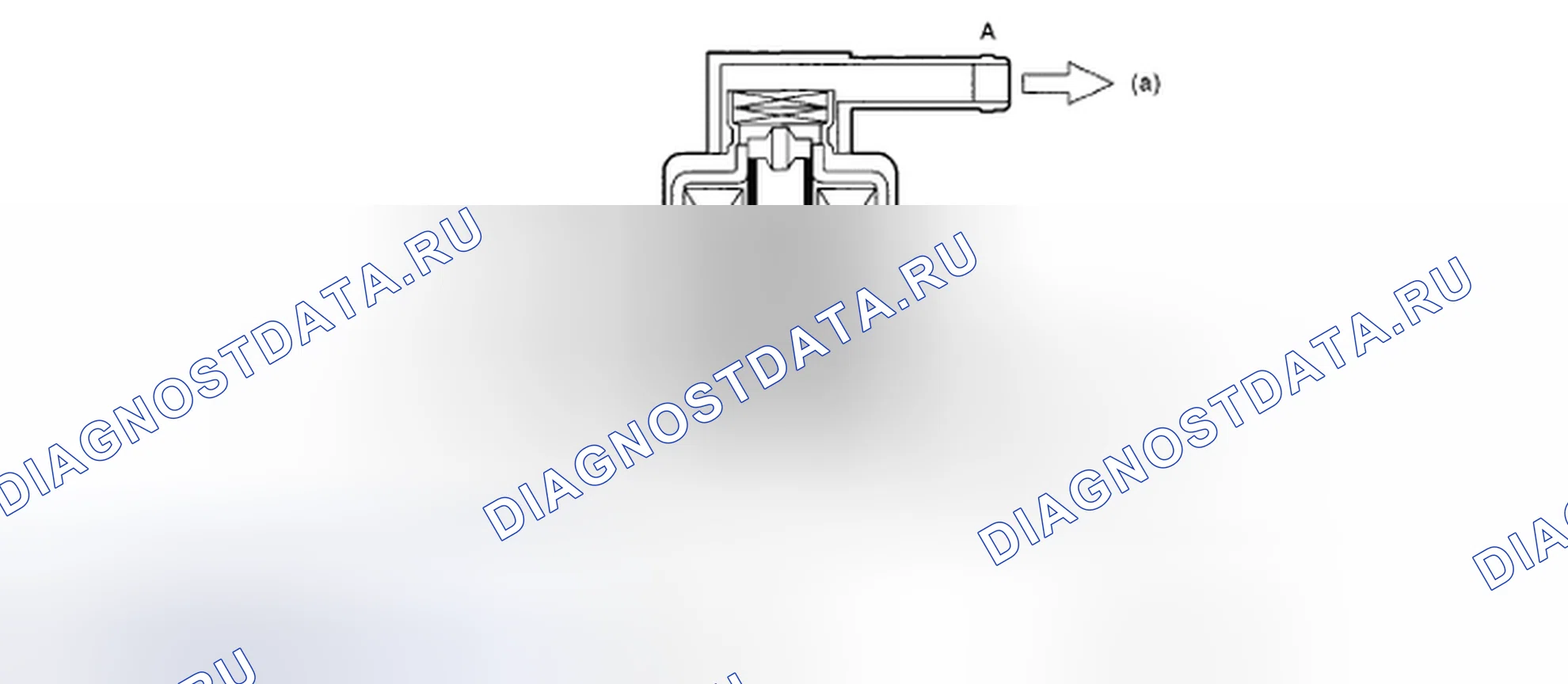Рис. 4: Работа клапана и схема воздушного потока - соленоид отключен. Subaru Impreza WRX GD/GG рестайлинг 2