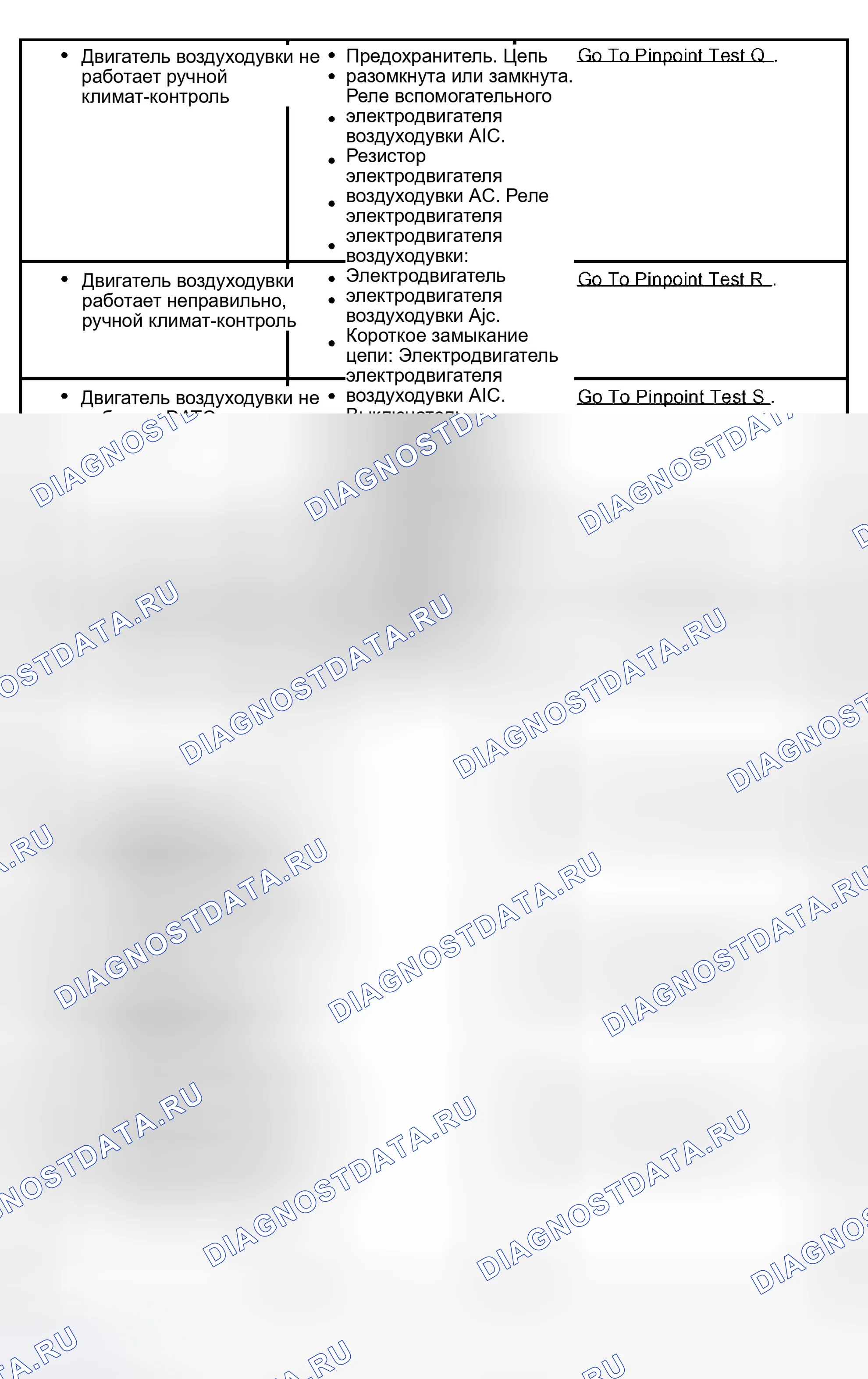 Рис. 3. Hyundai Lantra I
