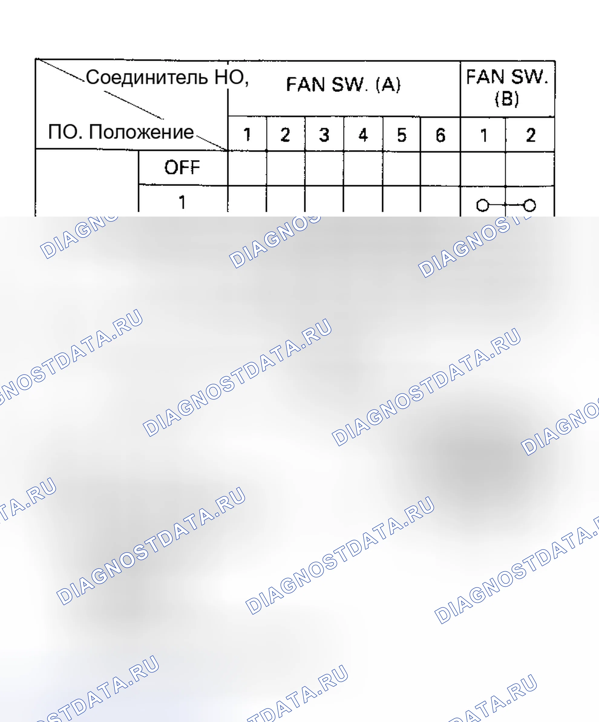 Рис. 9: ПЕРЕКЛЮЧАТЕЛЬ ВОЗДУХОДУВКИ. Isuzu Amigo I