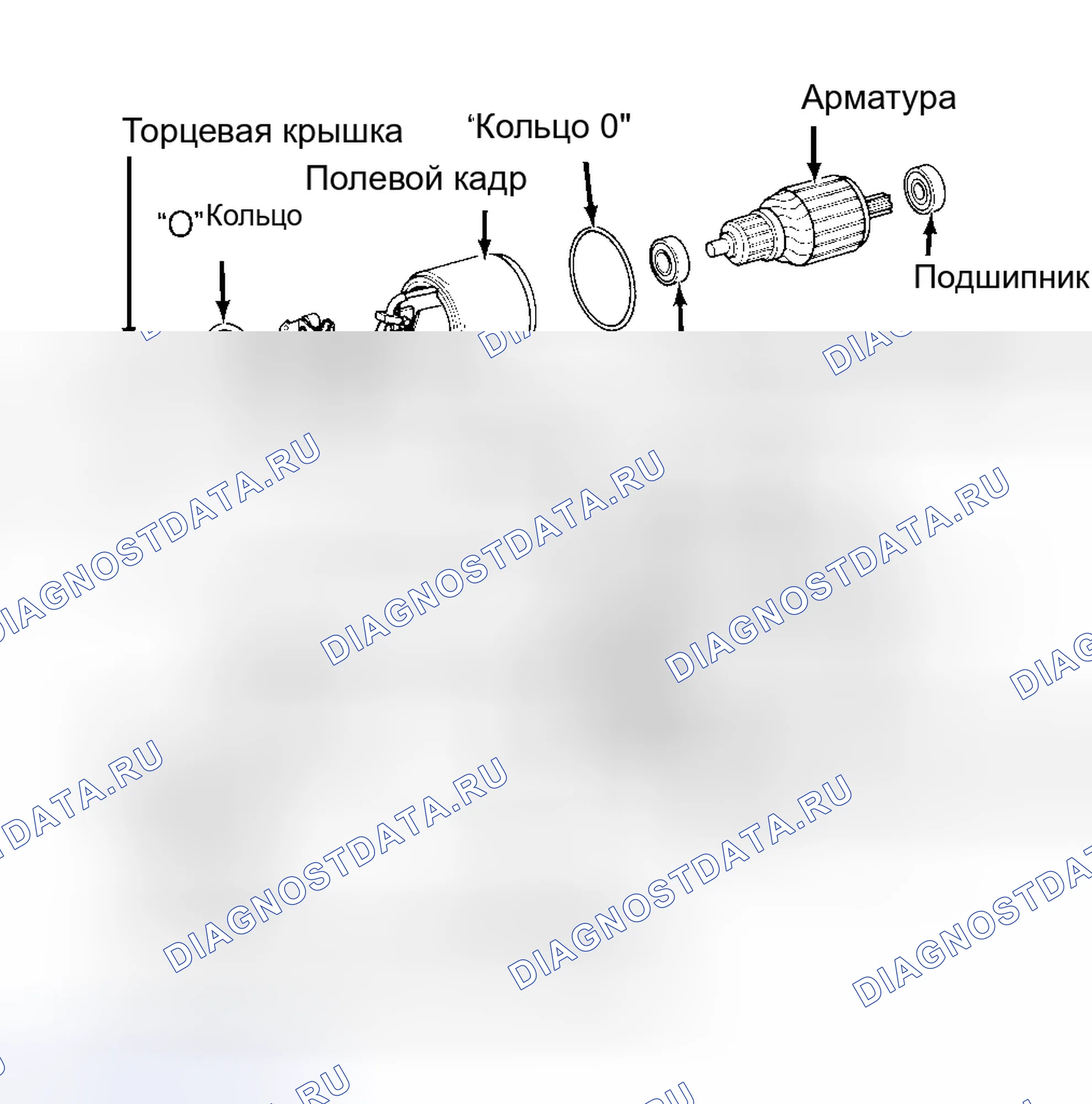Рис. 3: КАПИТАЛЬНЫЙ РЕМОНТ стартера. Toyota Land Cruiser 70