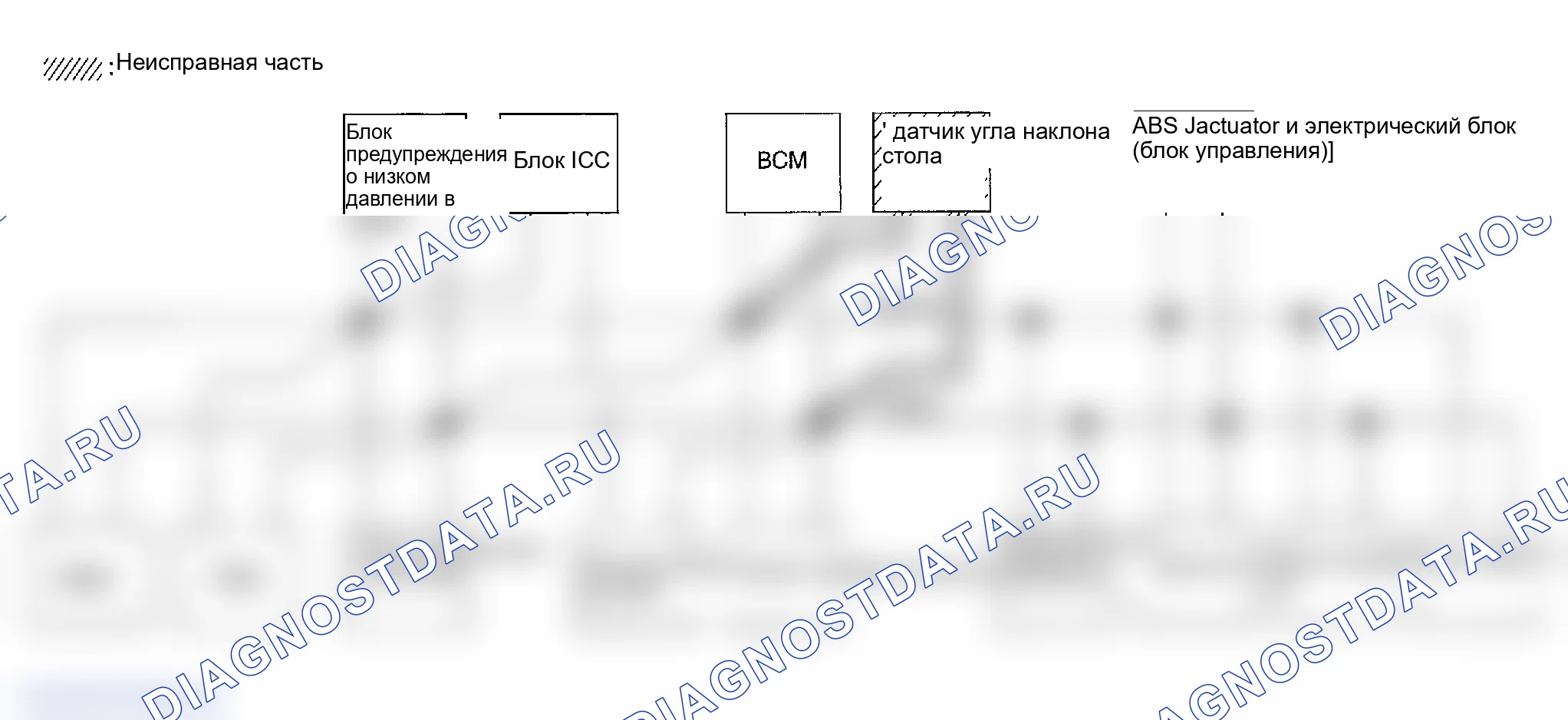 Рис. 196: ПРОВЕРКА СХЕМЫ BCM. Infiniti FX35 I