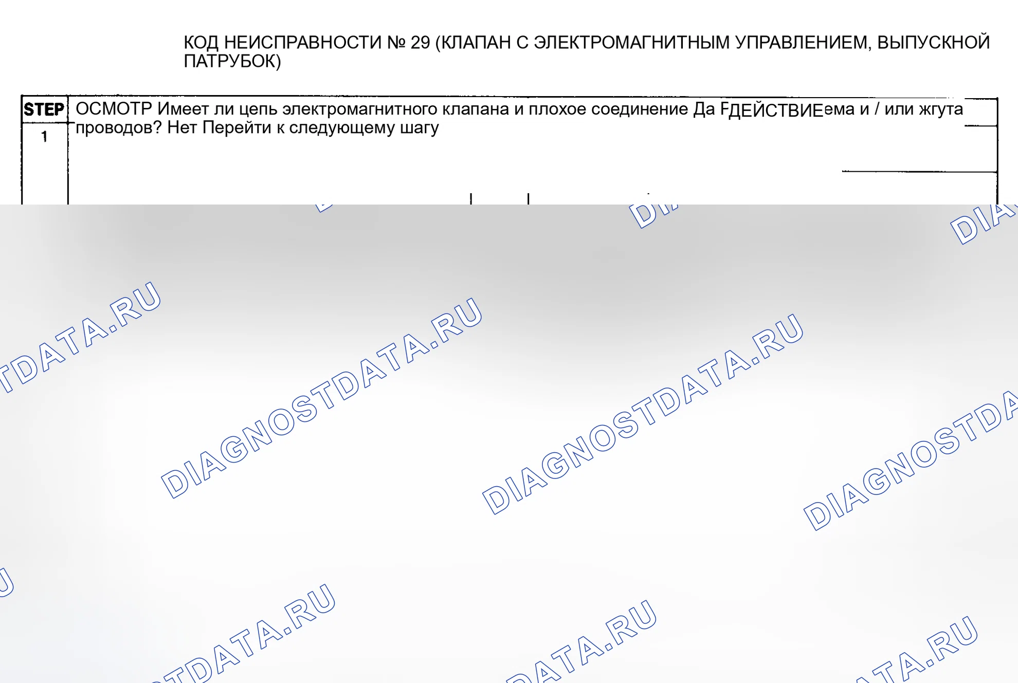 Рис. 65: Диагностическая карта кода неисправности № 29 (электромагнитный клапан - вентиляция рециркуляция отработавших газов). Mazda MX-6 I