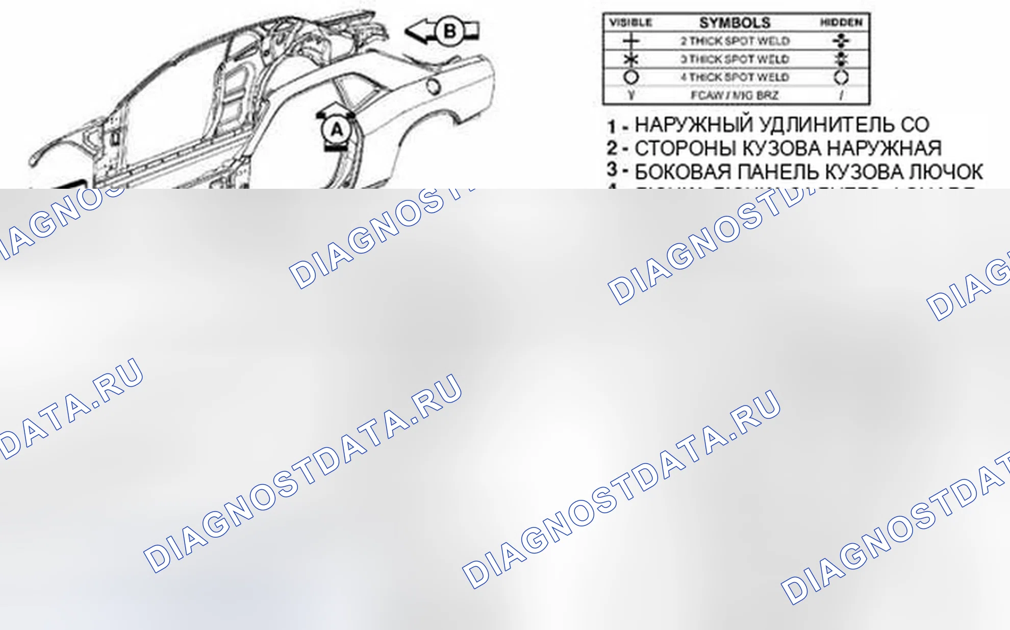 Рис. 291. Dodge Challenger III
