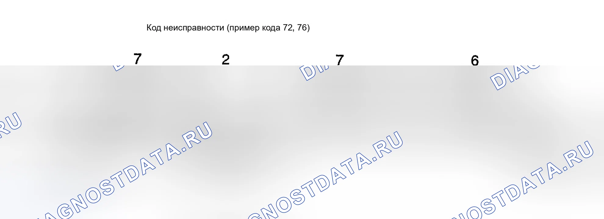 Рис. 9. Toyota Highlander I