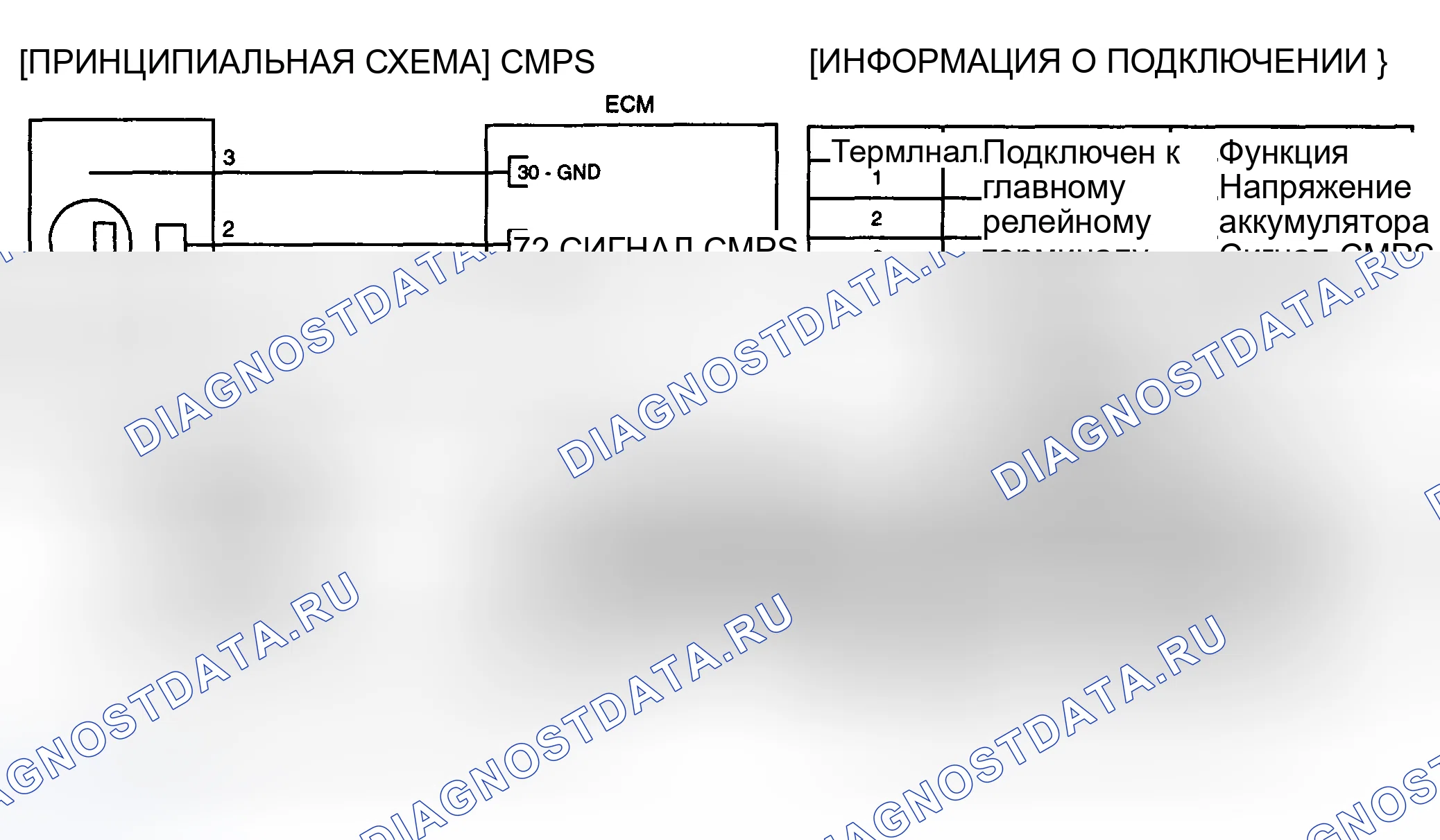 Рис. 164: ПРИНЦИПИАЛЬНАЯ СХЕМА. Haval Chitu I
