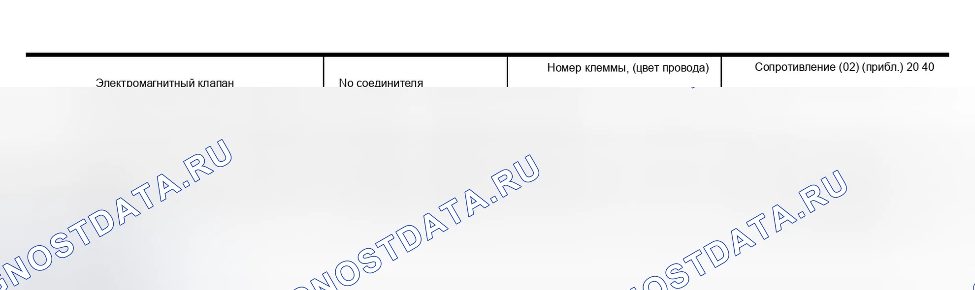 Рис. 232: Проверка сопротивления. Infiniti Q45 III