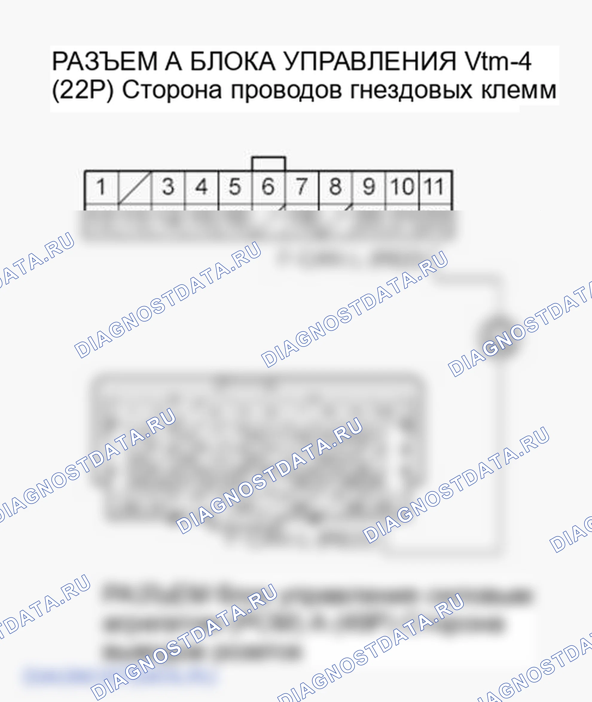 Рис. 28. Honda Ridgeline I рестайлинг