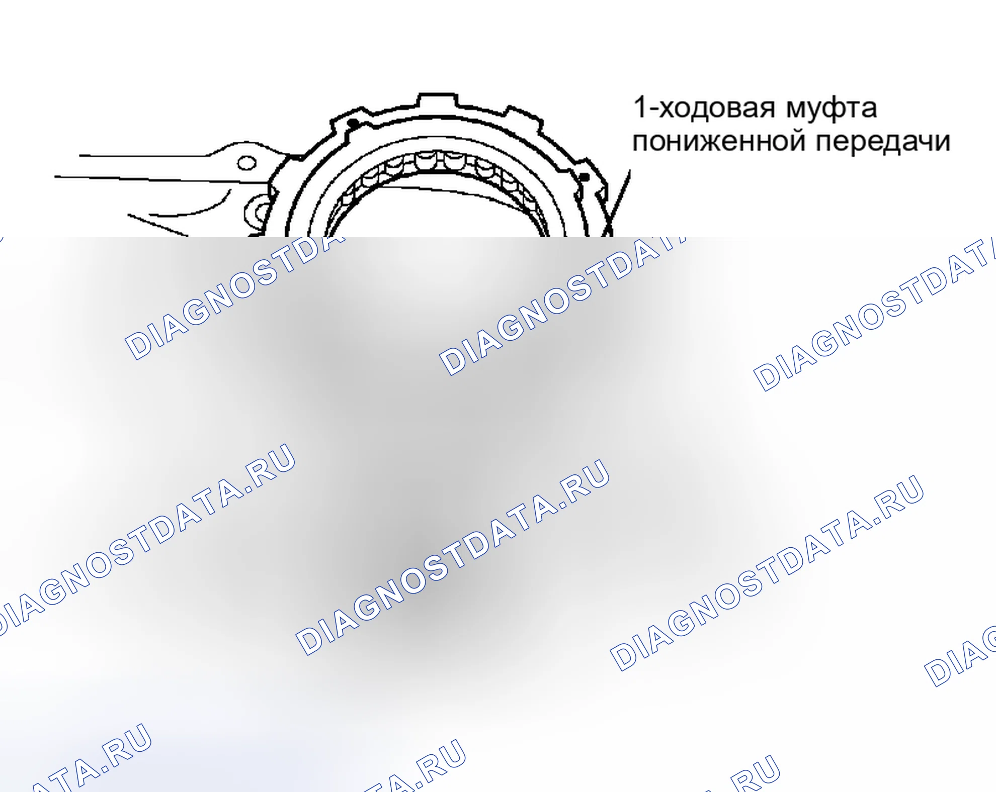 Рис. 189. Toyota Camry Solara II