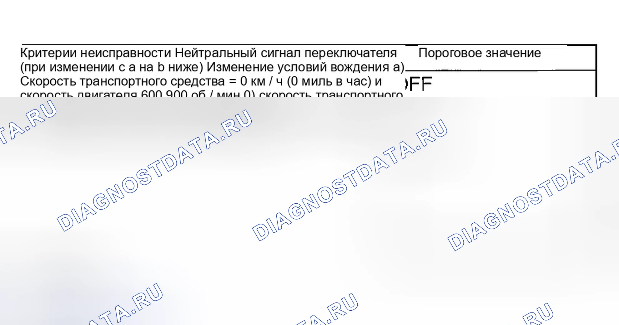 Рис. 1426: Значение суждения. Hyundai Creta II