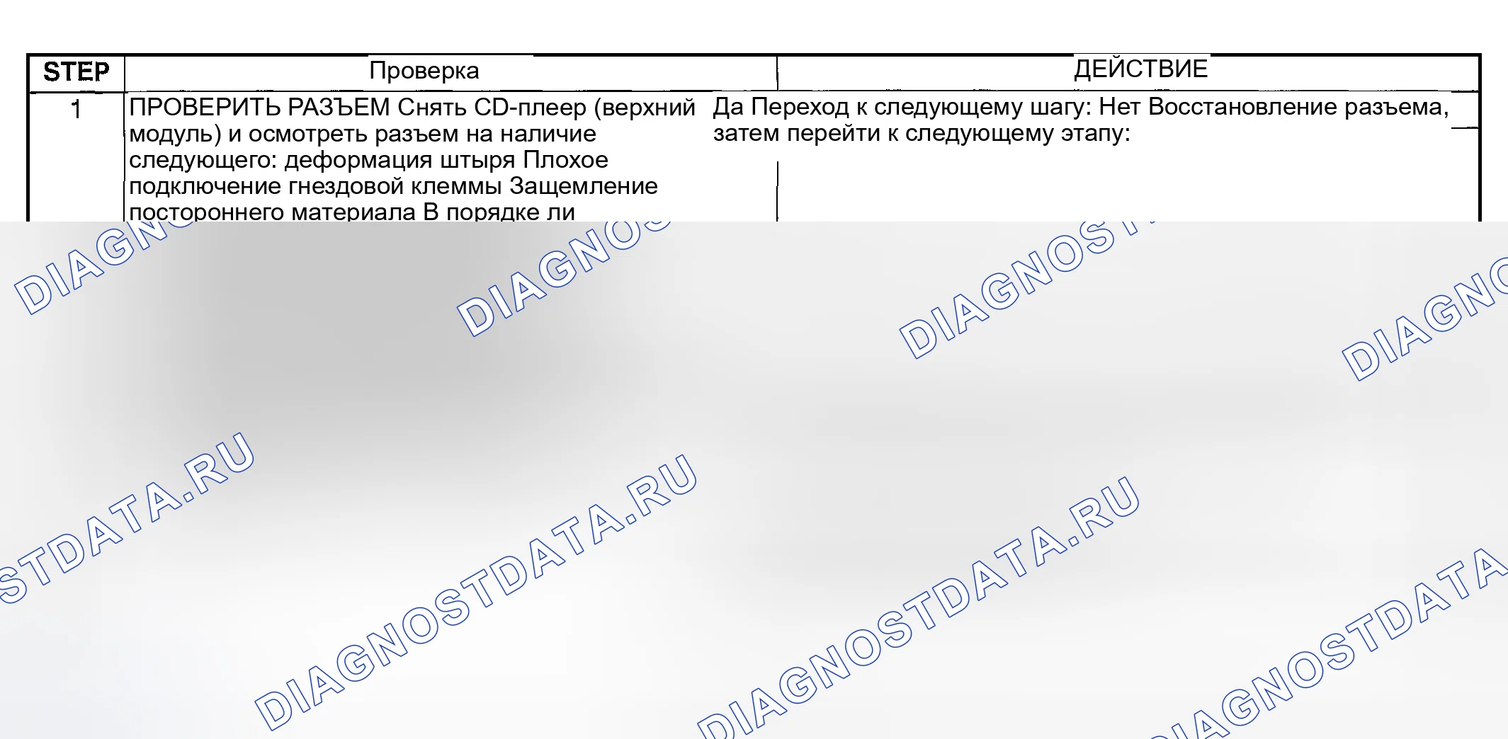 Рис. 18: Диагностическая процедура. Mazda MPV II рестайлинг