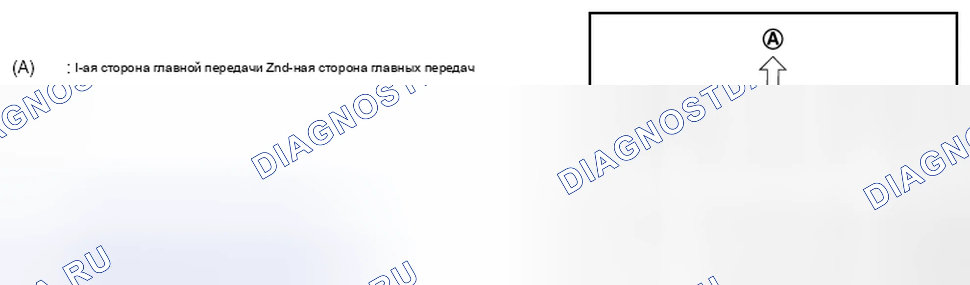 Рис. 78. Audi RS6 C8