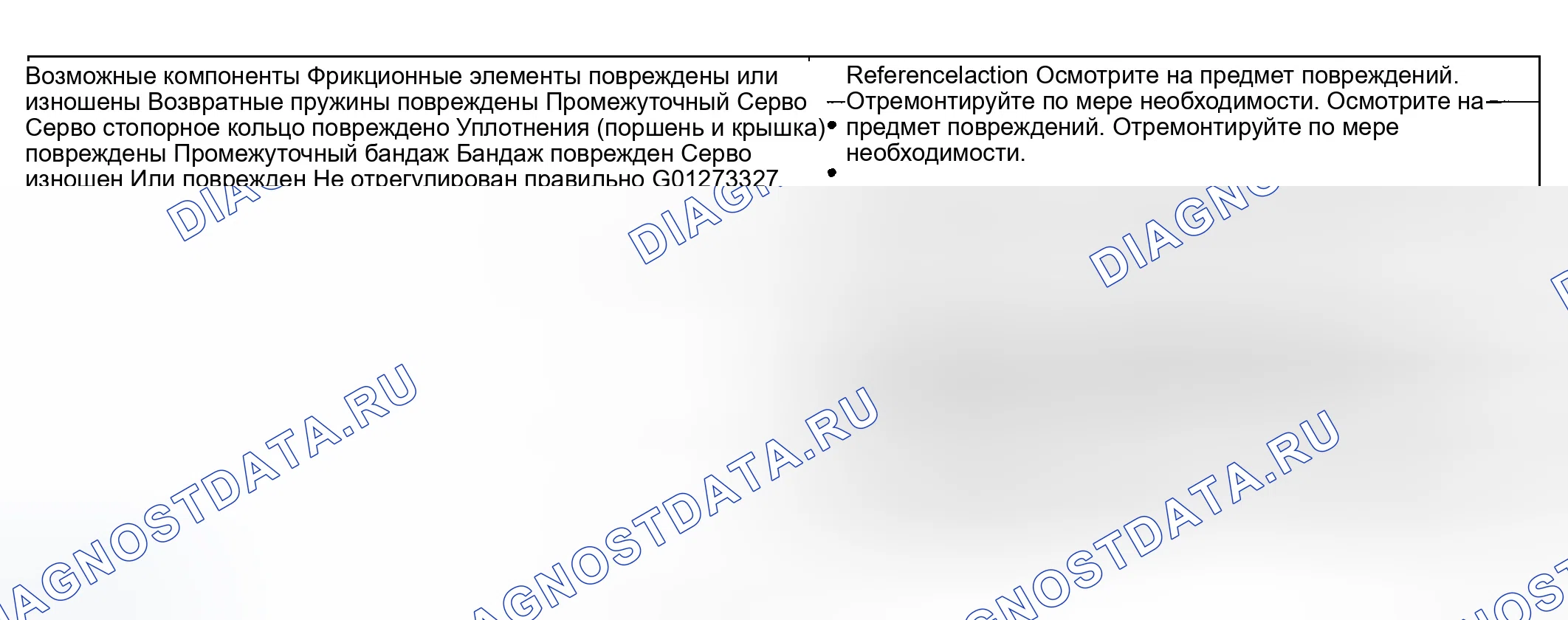 Рис. 217. Ford Explorer III