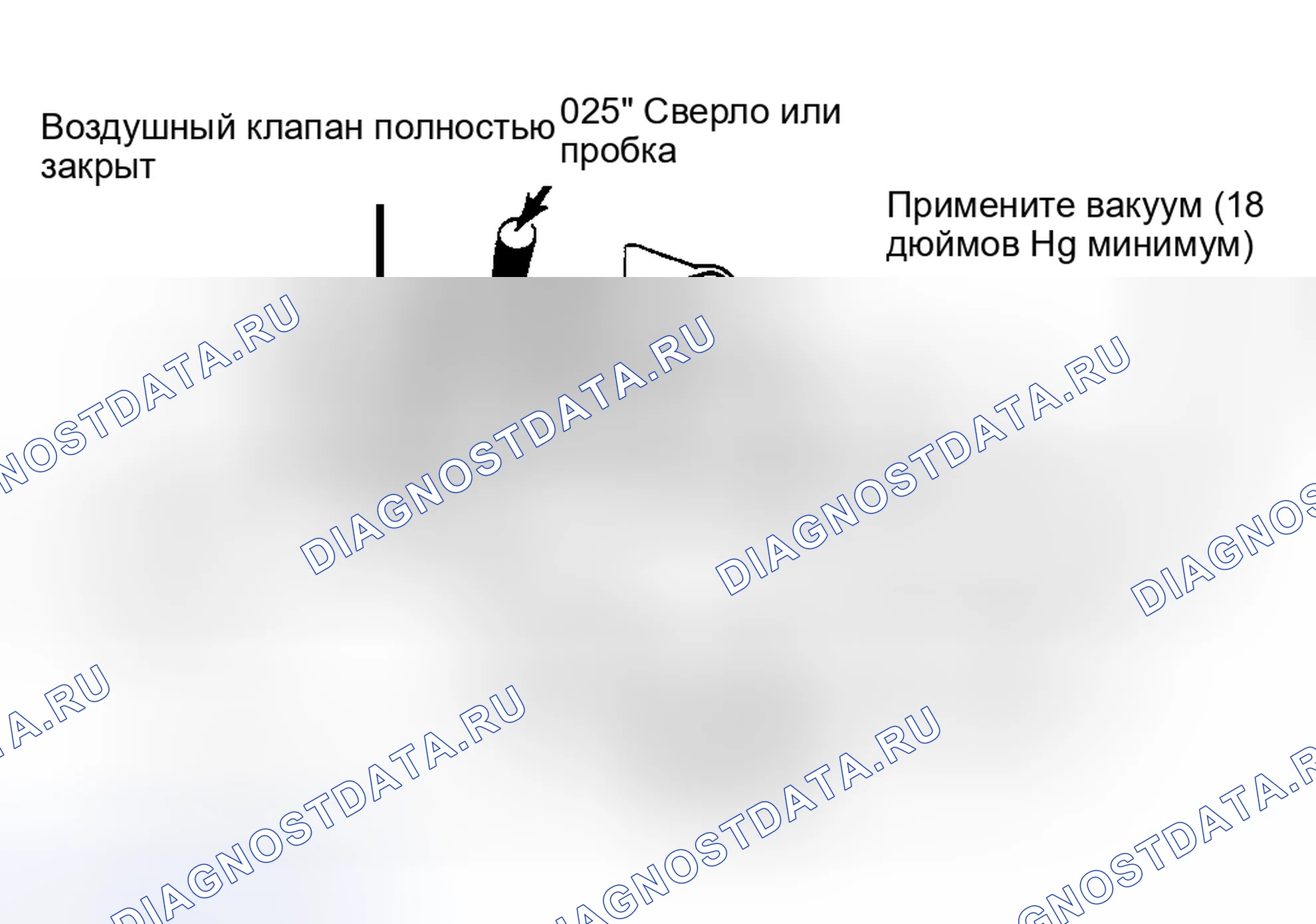 Рис. 17: Регулировка штока переднего воздушного клапана Воздушный клапан должен быть полностью закрыт.. Pontiac Firebird III