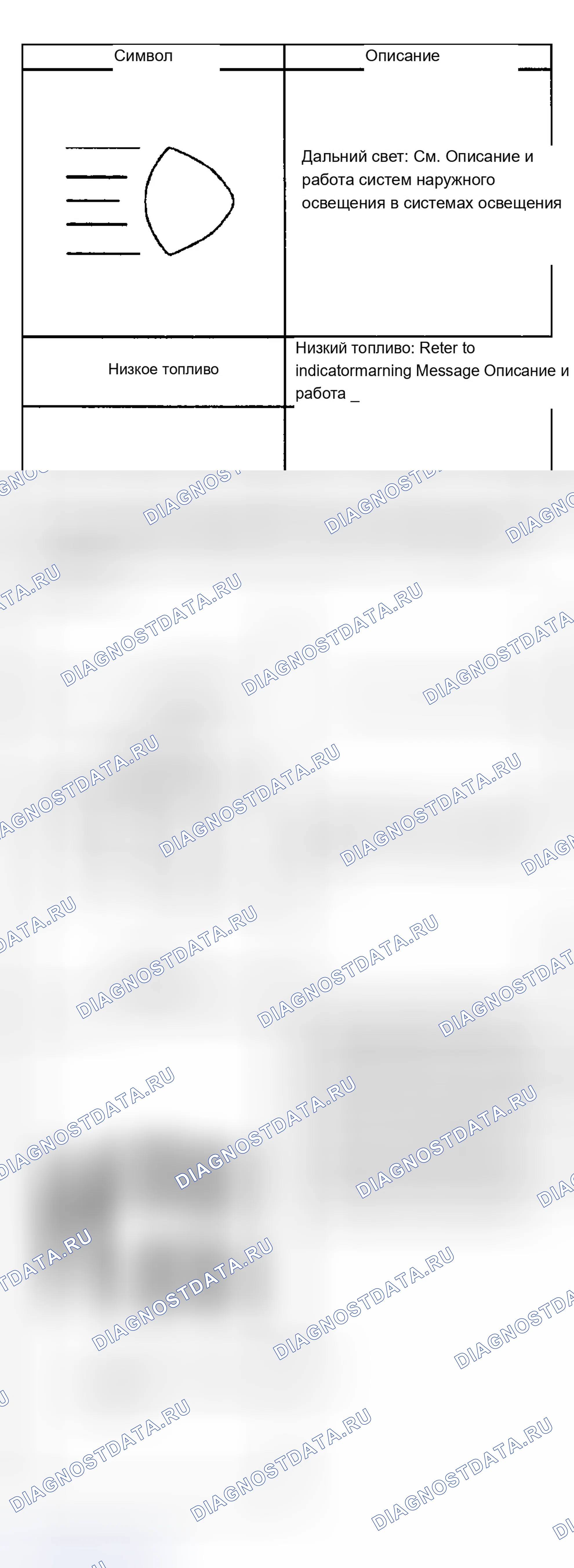 Рис. 200. Chevrolet Silverado 1500 HD 