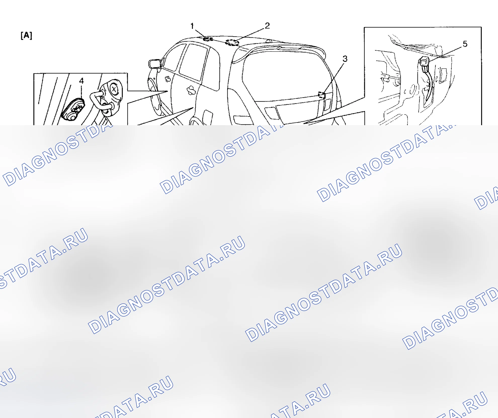 Рис. 2. Suzuki Aerio I