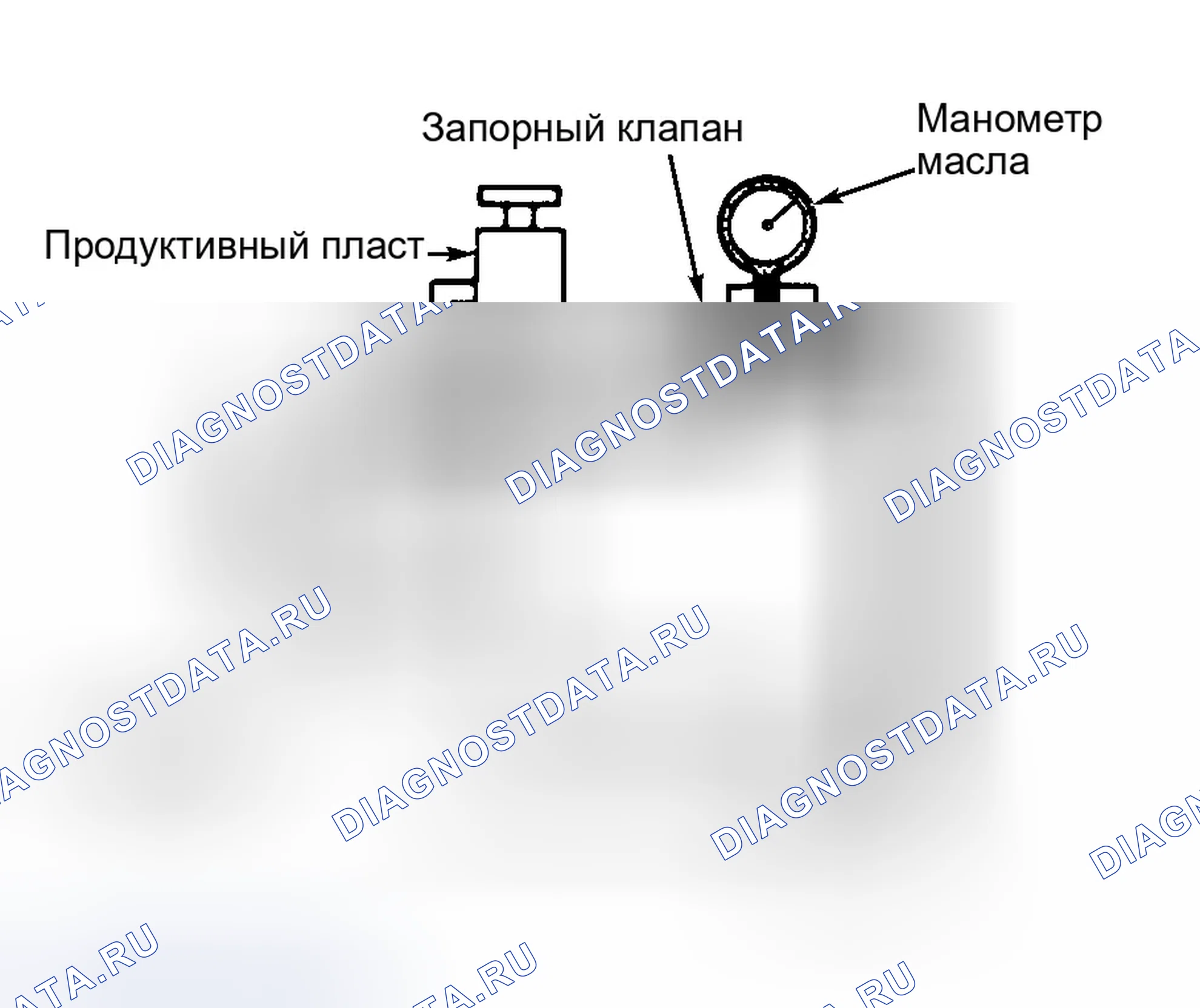 Рис. 3. Geo Tracker I