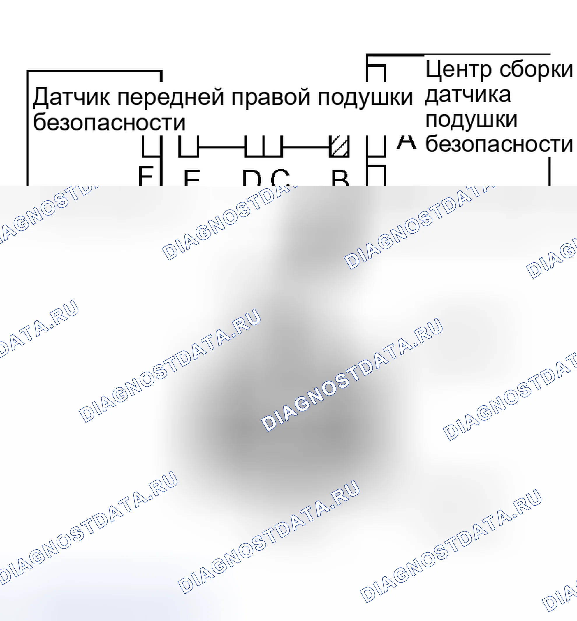 Рис. 81. Scion xB I