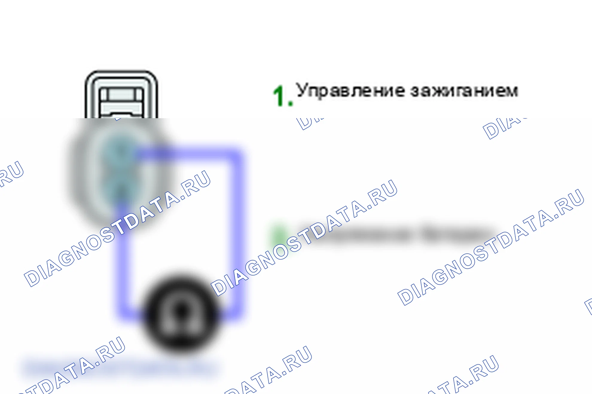 P0351: Первичная/вторичная цепь катушки зажигания A. Kia Sorento BL