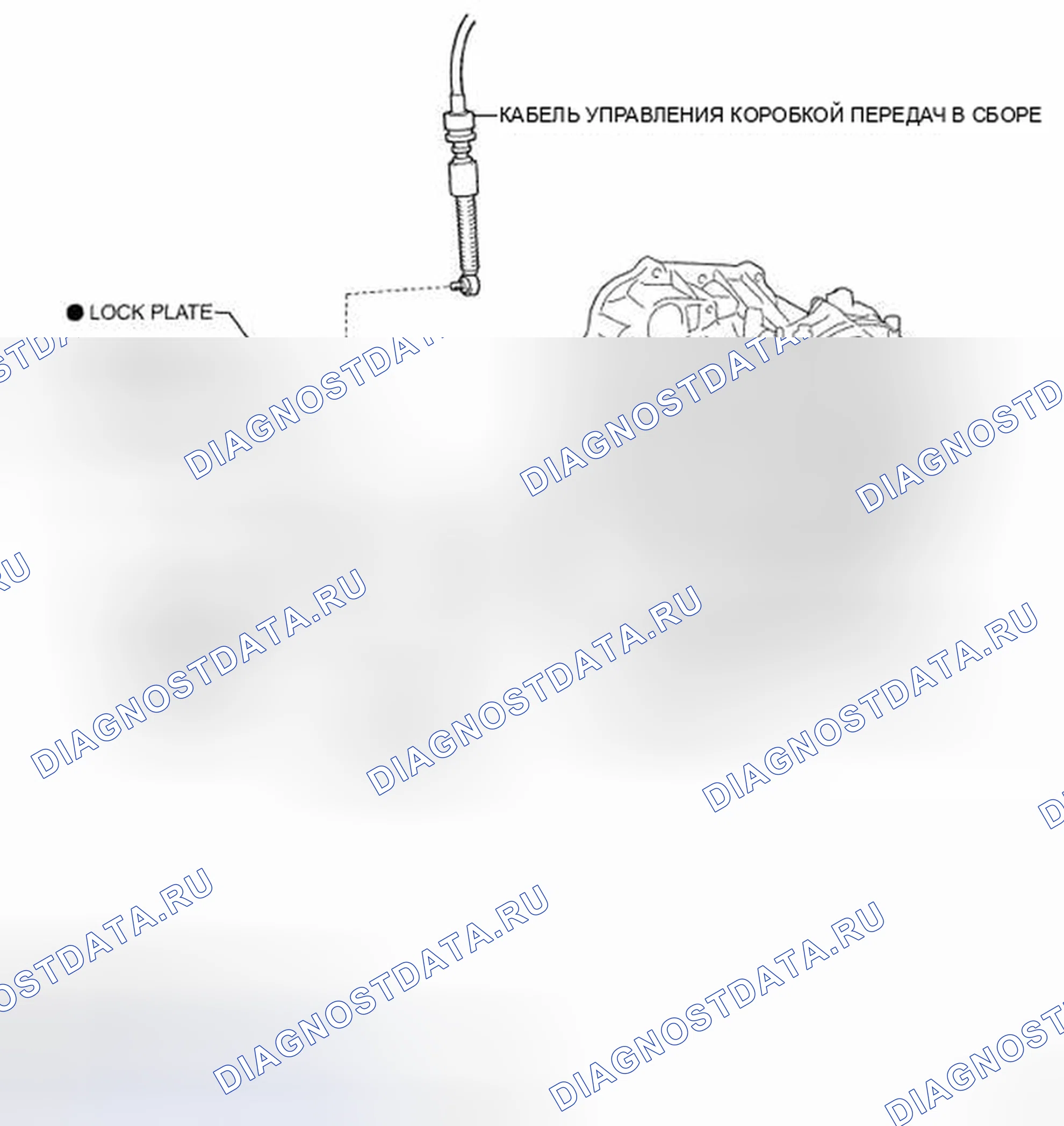 Рис. 477. Kia Soul II рестайлинг