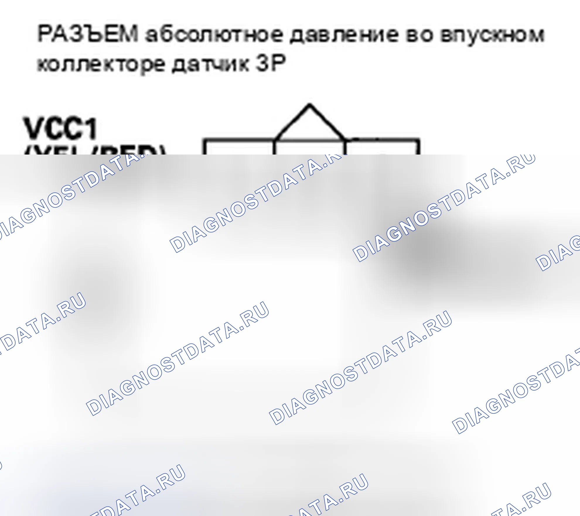 Рис. 237. Honda Odyssey IV