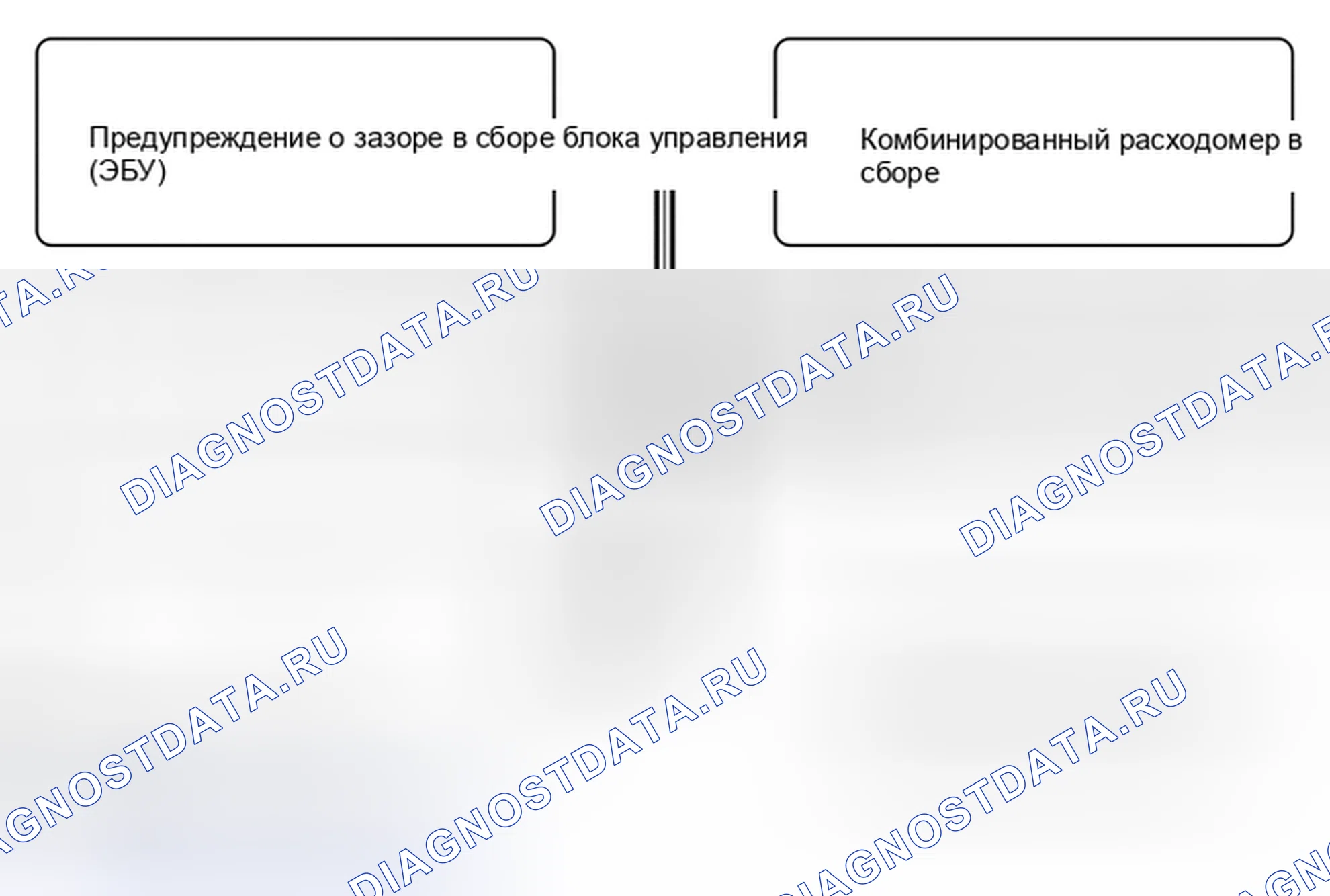 Рис. 8. Toyota Highlander III