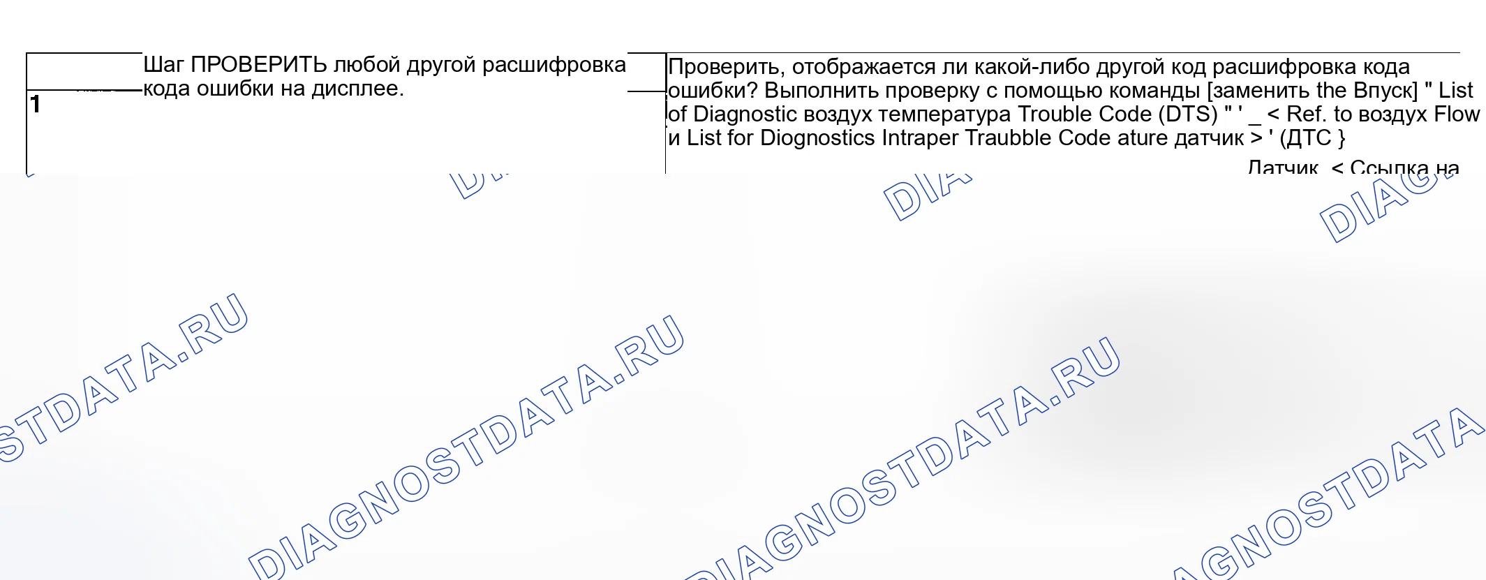 Рис. 869: ДИАГНОСТИЧЕСКАЯ ПРОЦЕДУРА. Subaru Legacy BL/BP