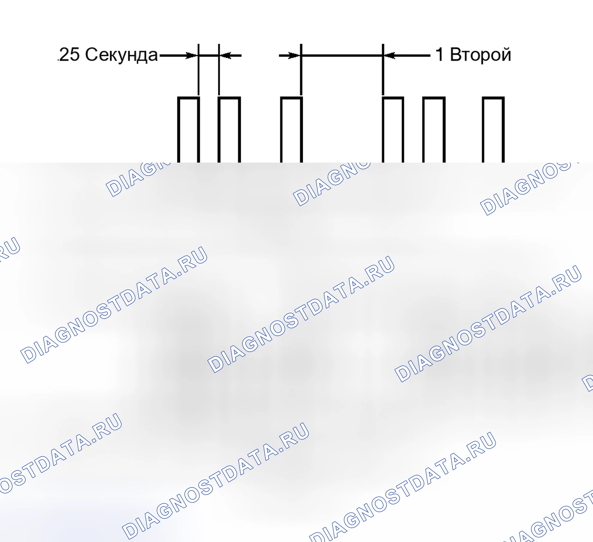 Рис. 5: Регистрация ключа зажигания. Geely Xingyue L I