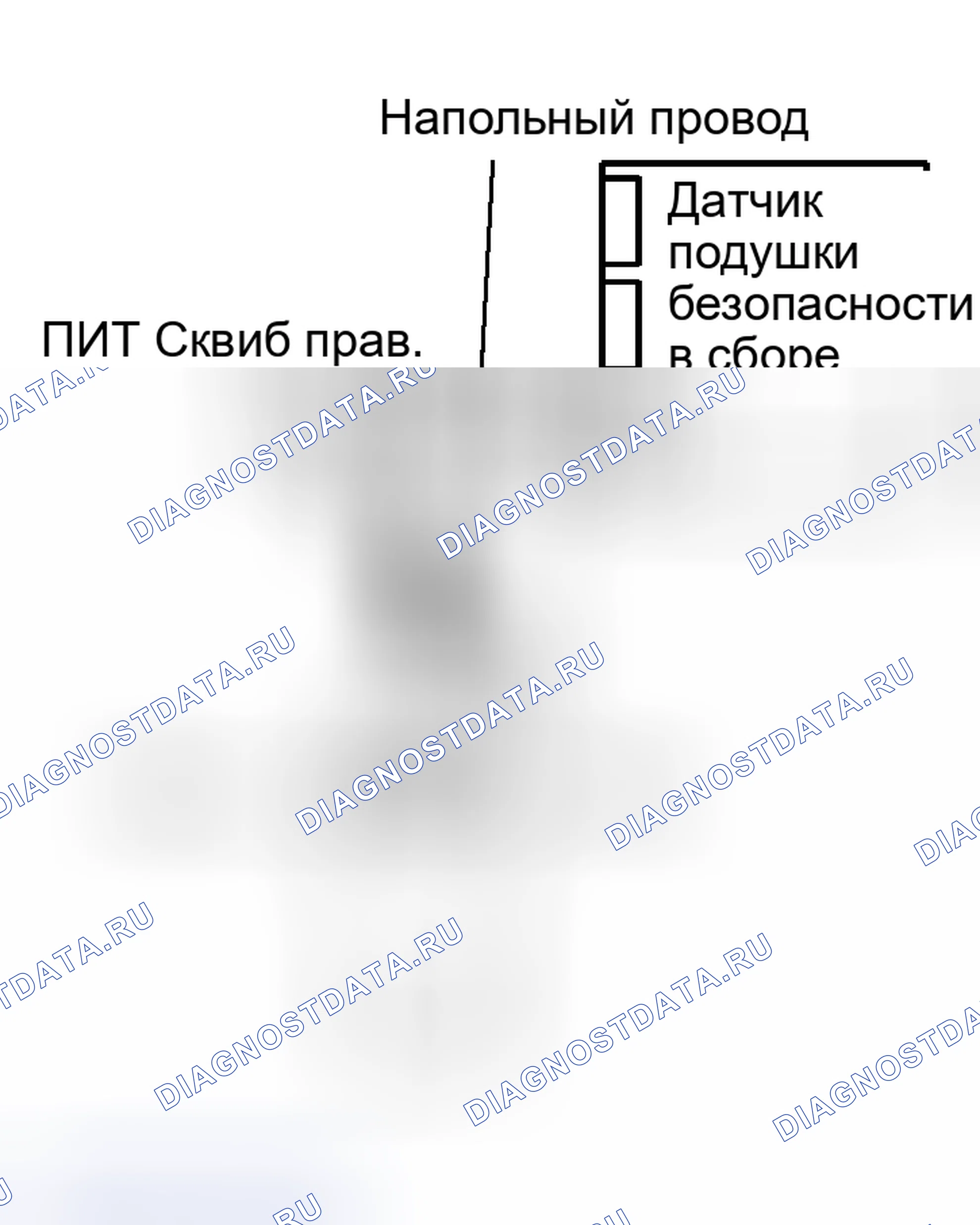 Рис. 305. Toyota Sequoia I рестайлинг