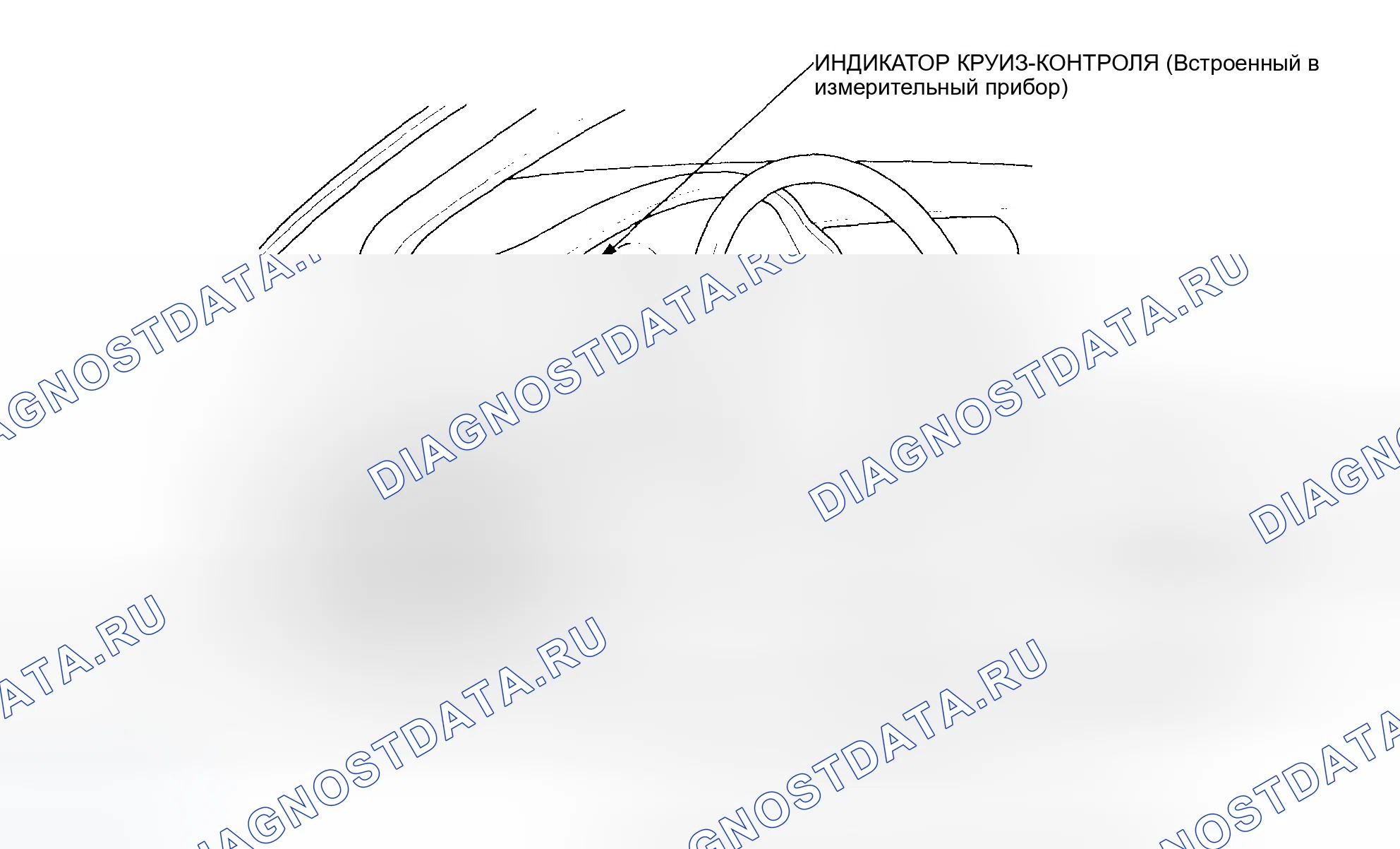 Рис. 58: Указатель расположения компонентов. Honda Civic VII рестайлинг