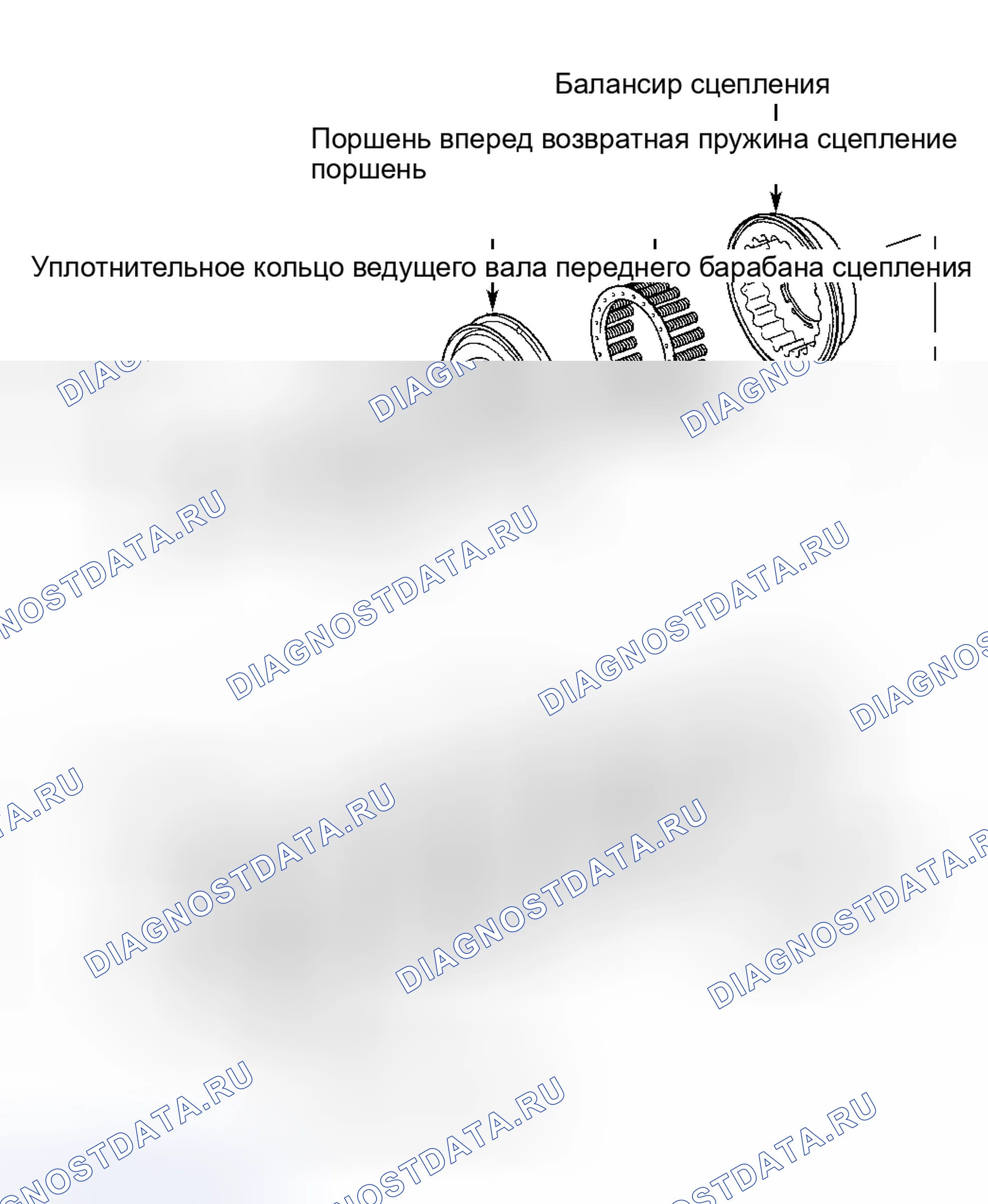 Рис. 46. Kia Sorento I