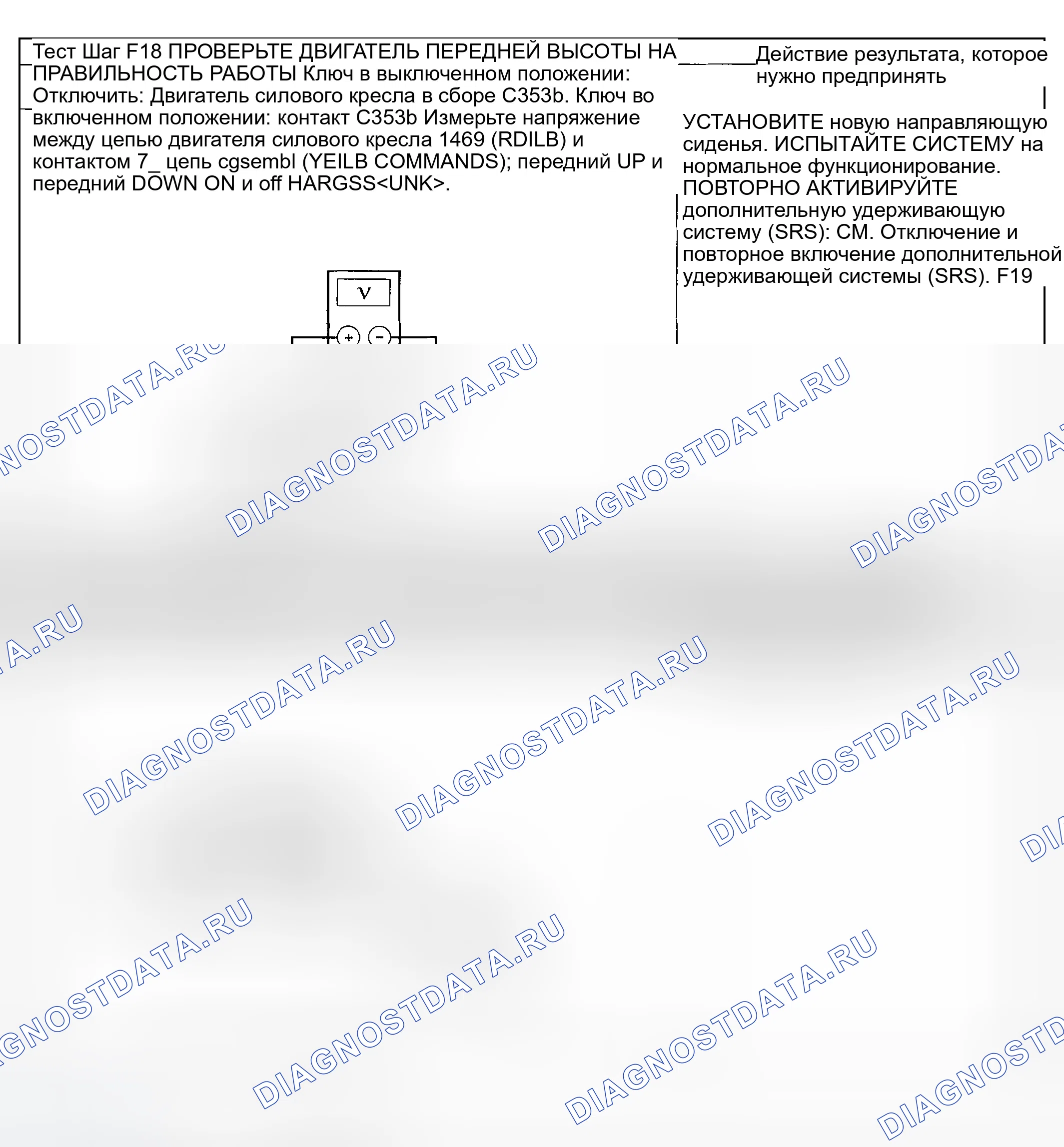 Рис. 116. Ford Explorer III