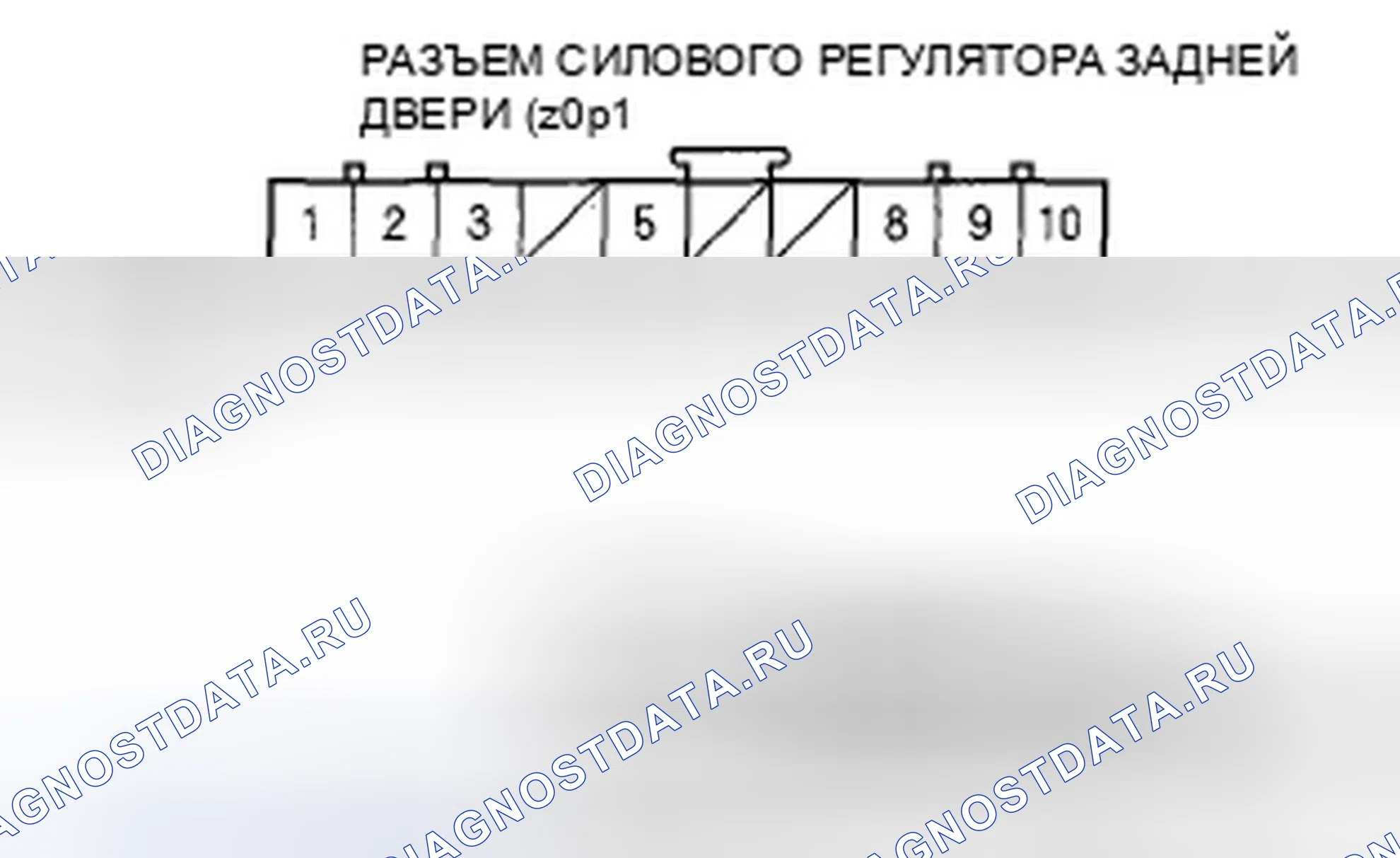 Рис. 340. Honda Odyssey IV