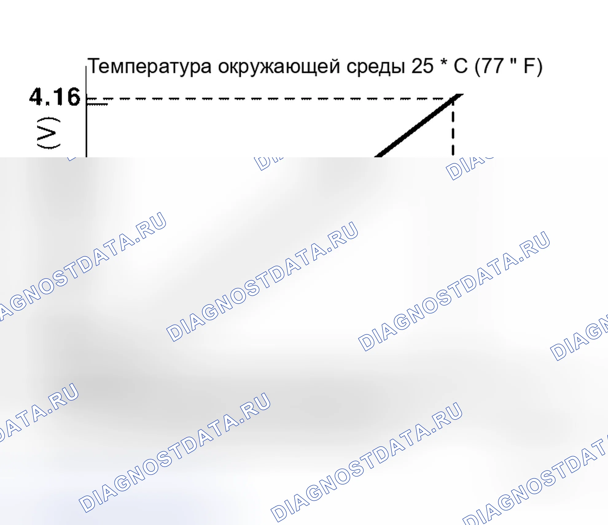 Рис. 159. Honda N-BOX Slash I
