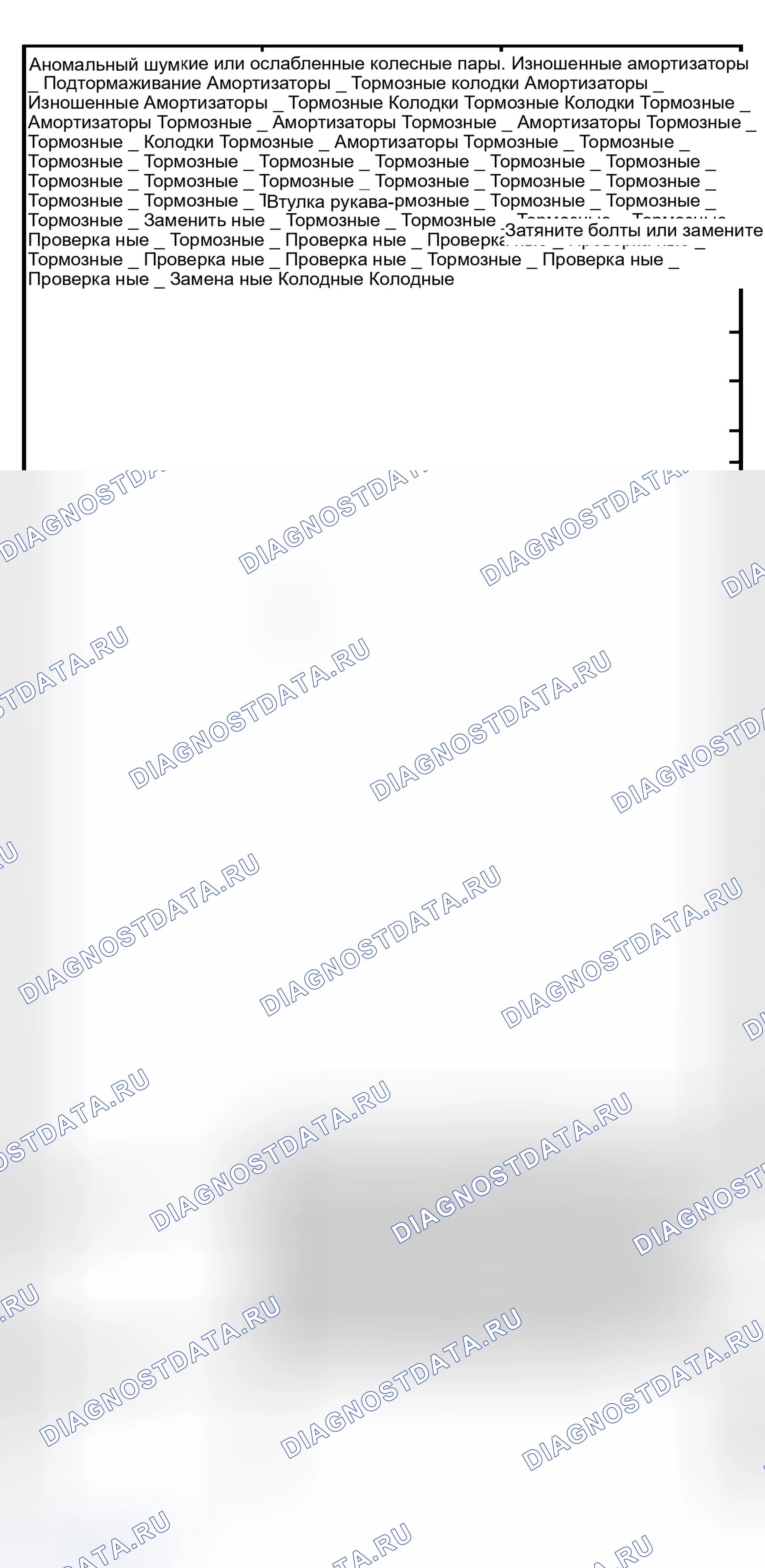 Рис. 6. Isuzu Axiom I