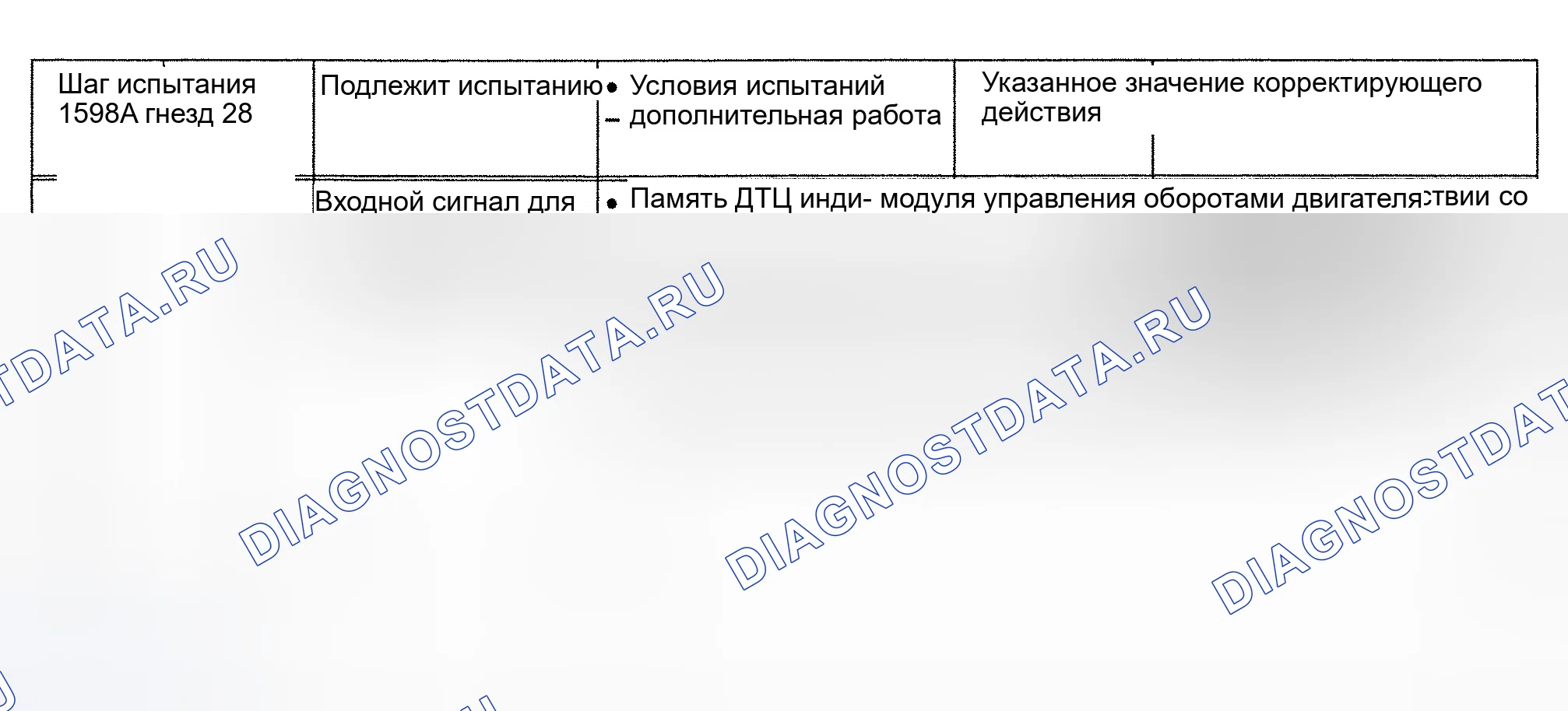 Рис. 128. Audi A6 C4