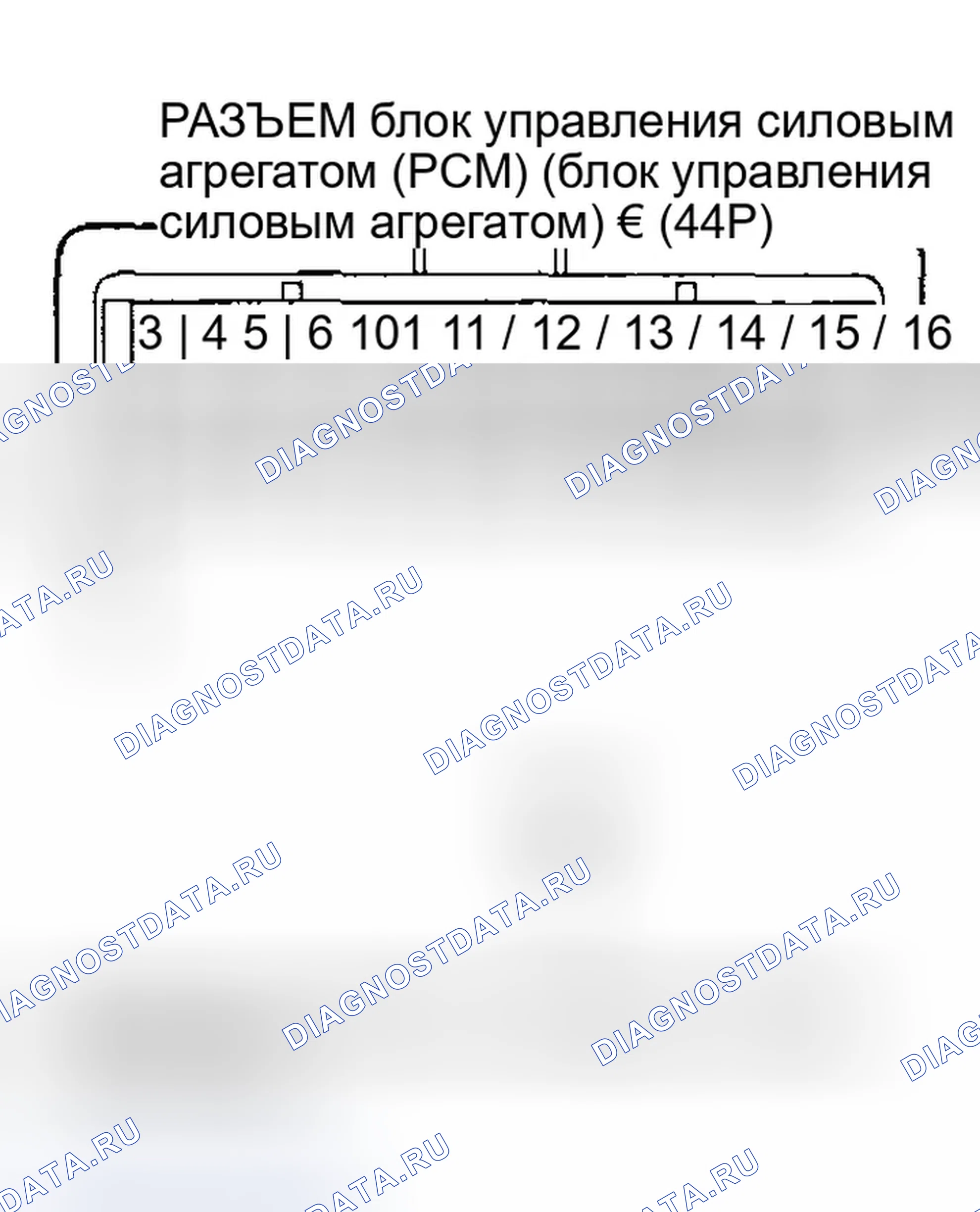 Рис. 13. Honda Odyssey I