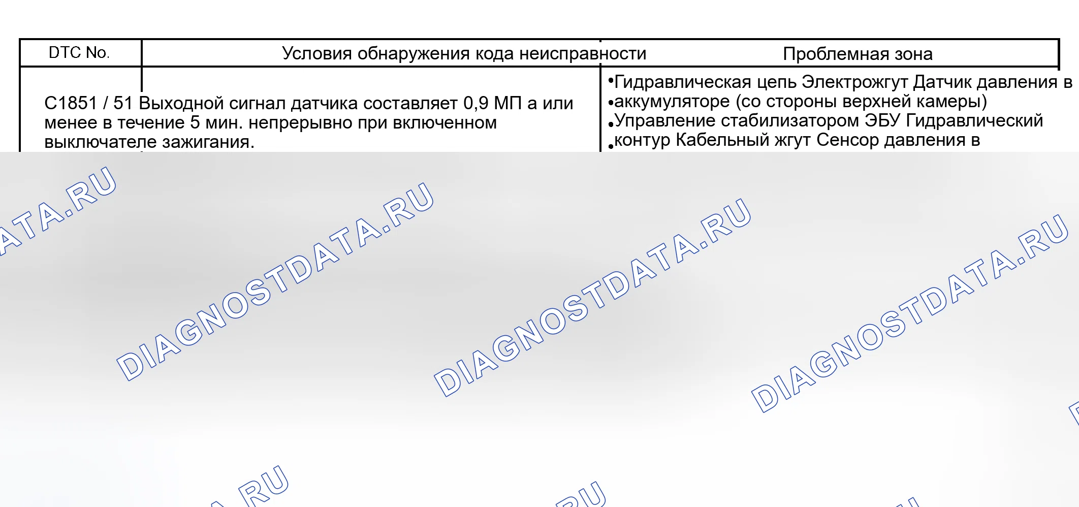 Рис. 174: ОПИСАНИЕ СХЕМЫ. Honda Accord VI